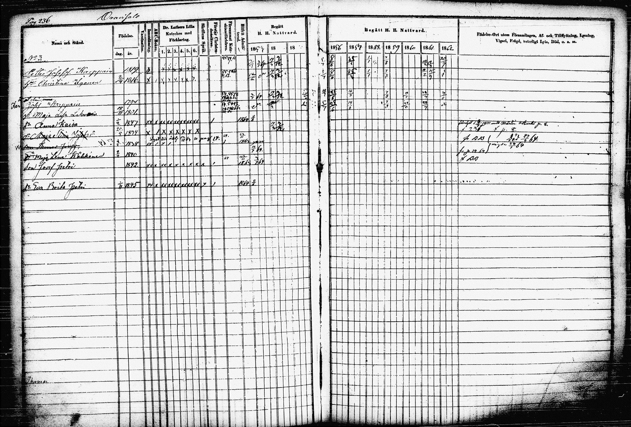 [ ../kirjat/Kirkonkirjat/raakkyla/rippikirja_1853-1864_tk2179-2180/kuvat/245.jpg ]