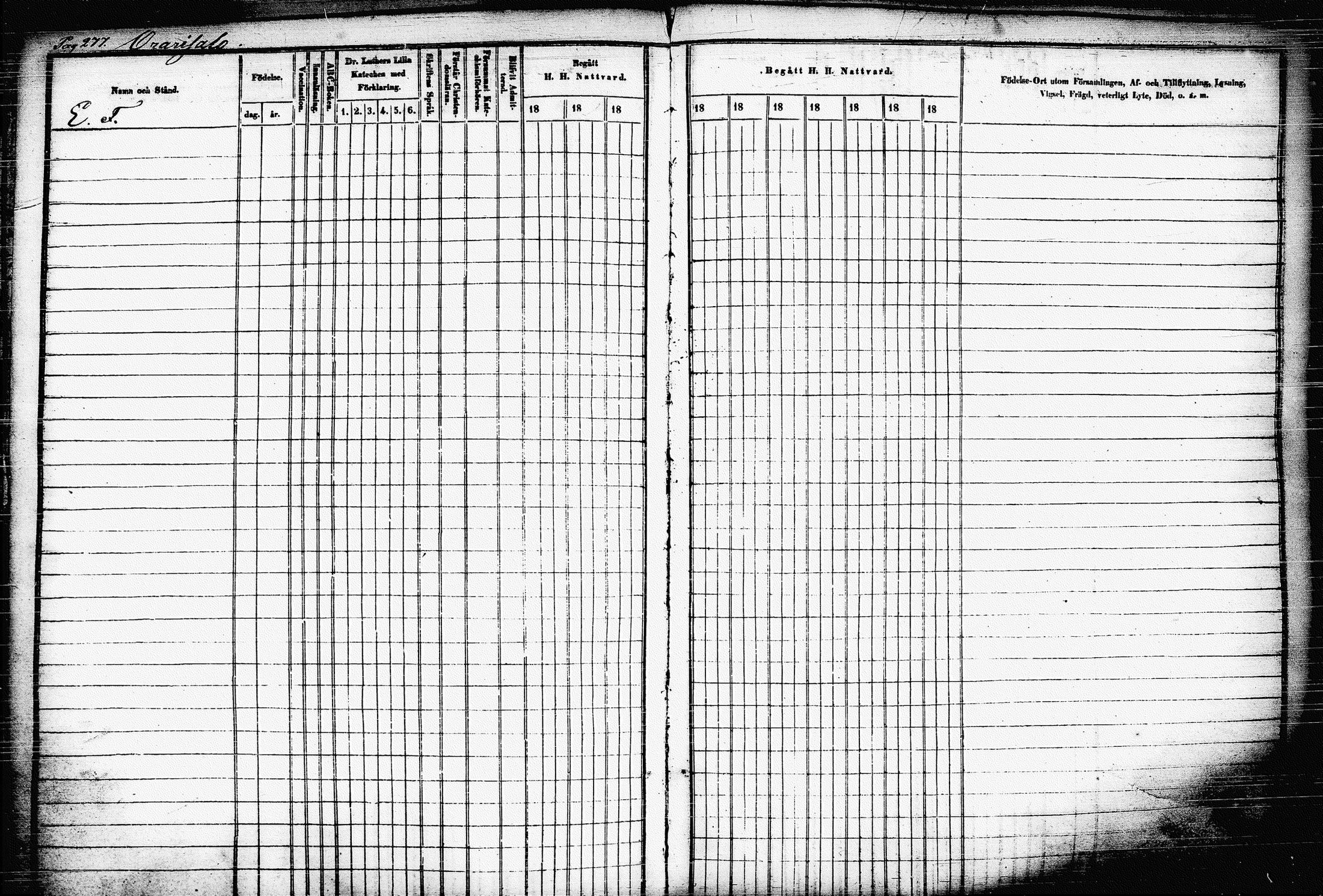 [ ../kirjat/Kirkonkirjat/raakkyla/rippikirja_1853-1864_tk2179-2180/kuvat/287.jpg ]