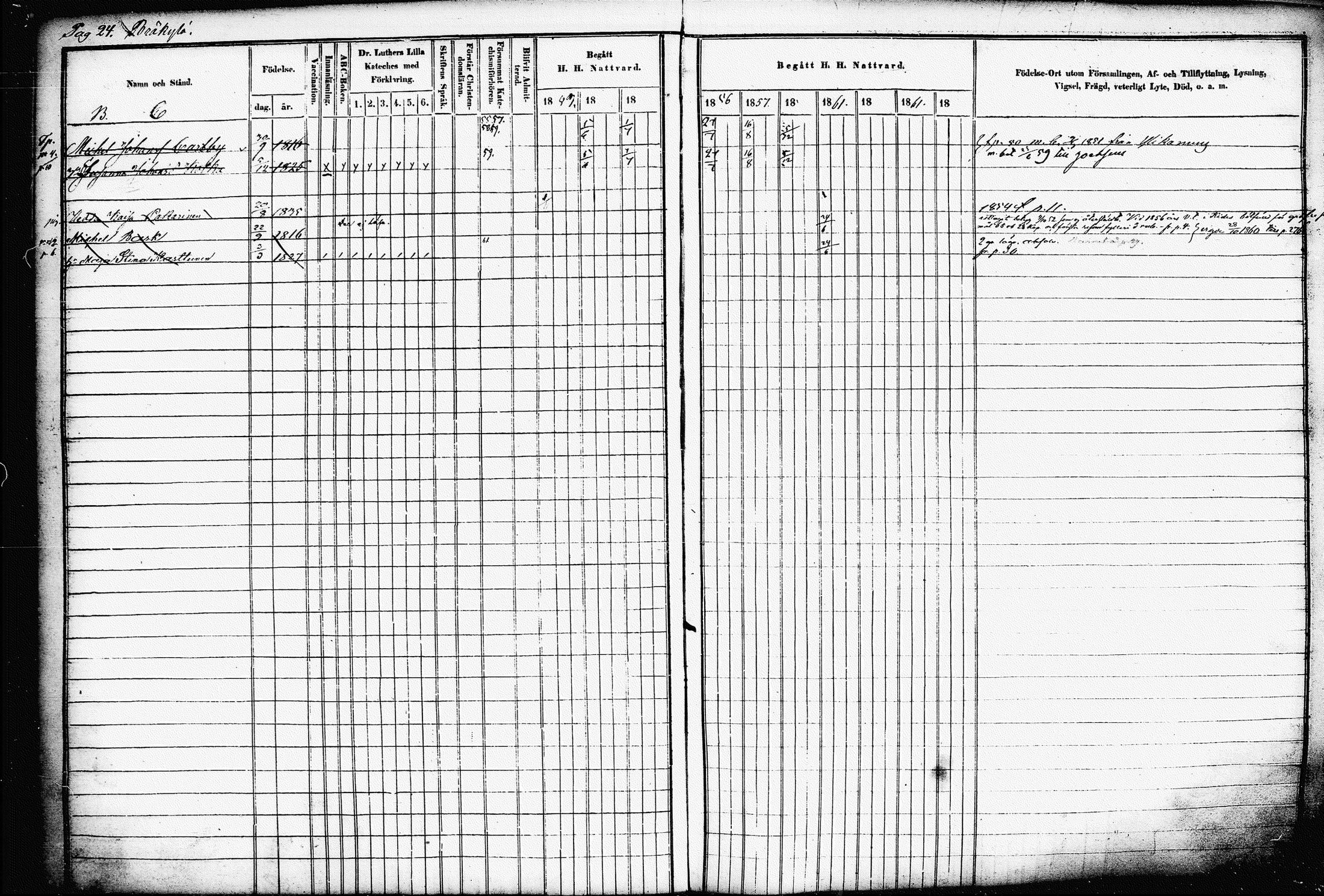 [ ../kirjat/Kirkonkirjat/raakkyla/rippikirja_1853-1864_tk2179-2180/kuvat/29.jpg ]