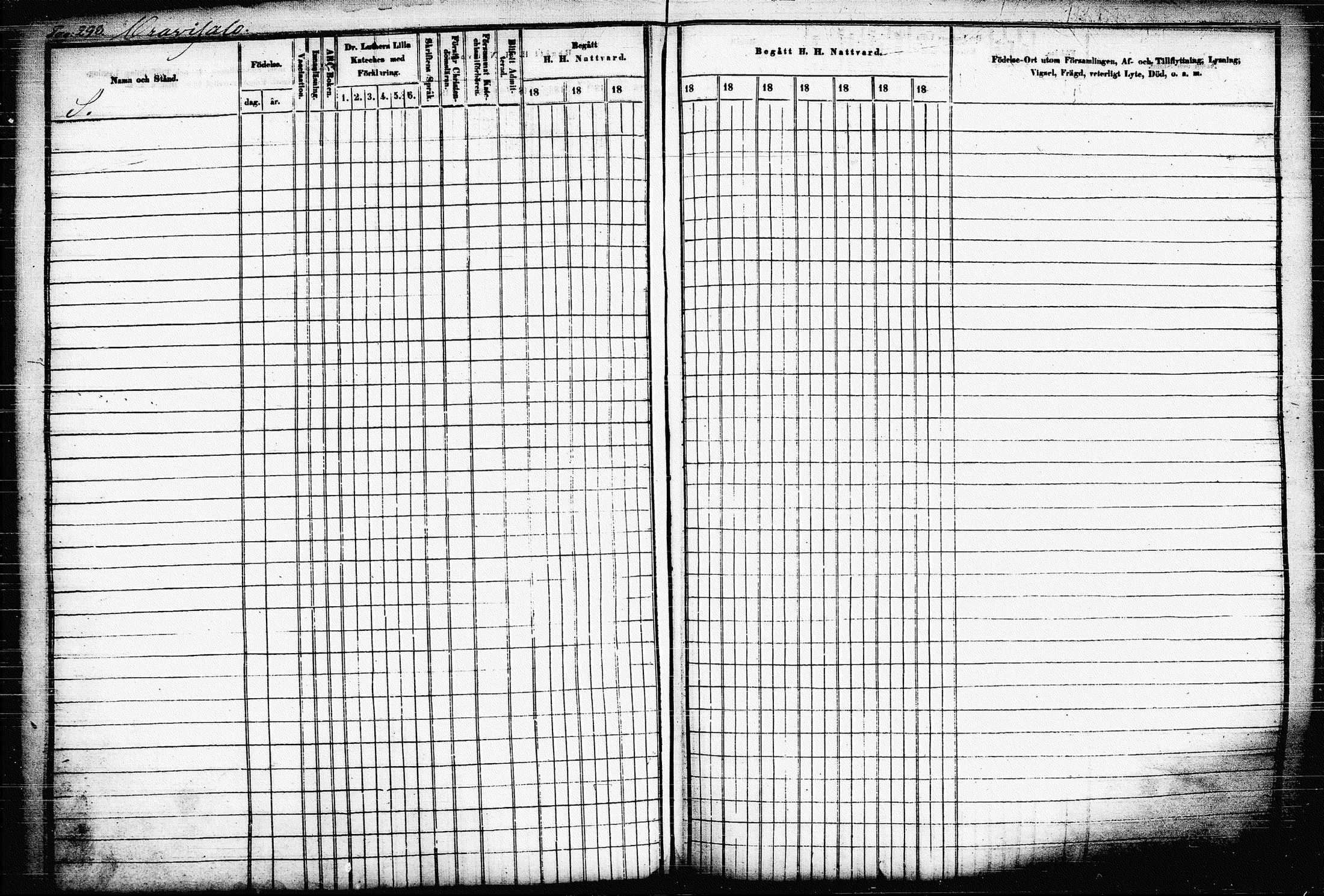 [ ../kirjat/Kirkonkirjat/raakkyla/rippikirja_1853-1864_tk2179-2180/kuvat/308.jpg ]