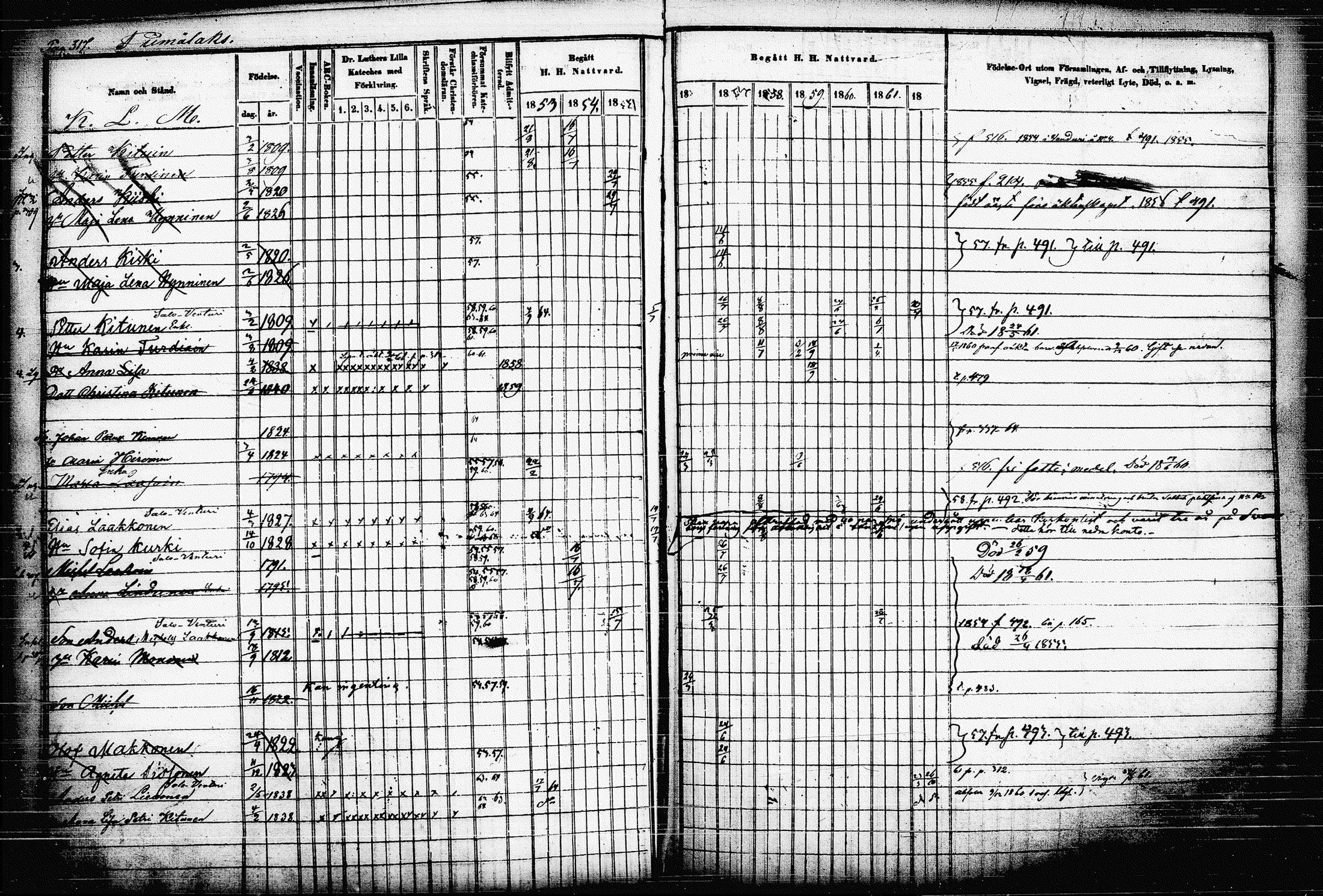 [ ../kirjat/Kirkonkirjat/raakkyla/rippikirja_1853-1864_tk2179-2180/kuvat/326.jpg ]