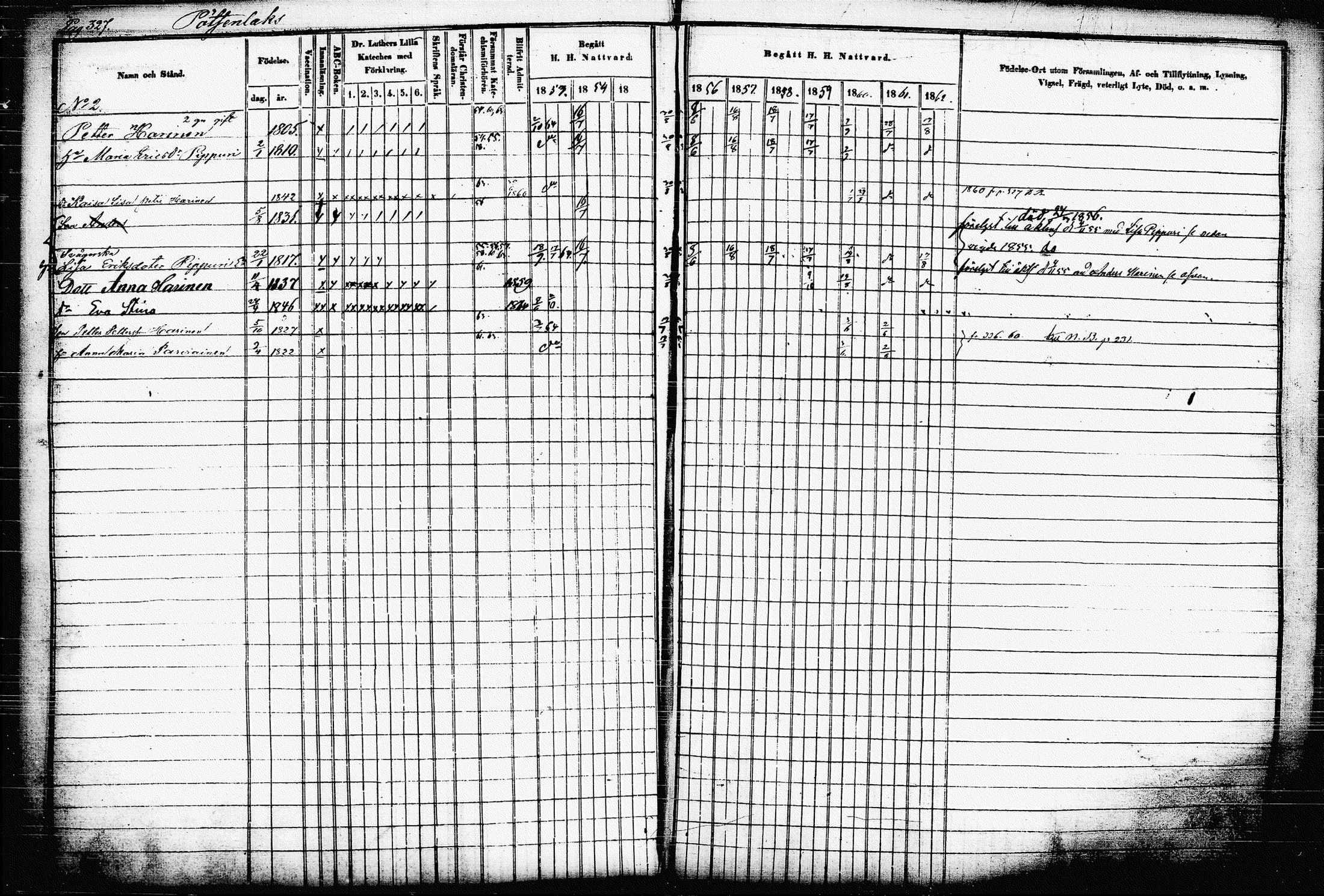 [ ../kirjat/Kirkonkirjat/raakkyla/rippikirja_1853-1864_tk2179-2180/kuvat/336.jpg ]
