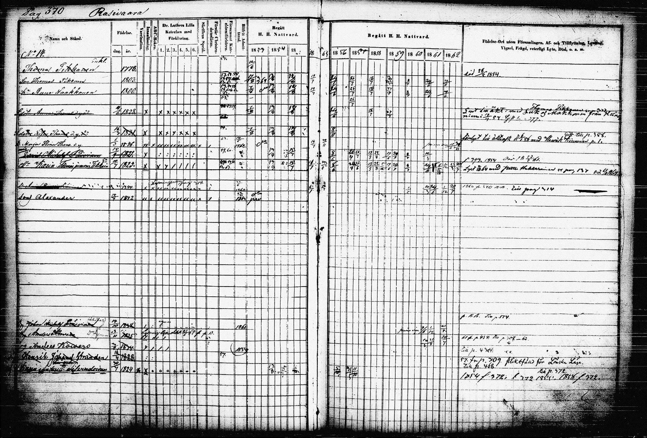 [ ../kirjat/Kirkonkirjat/raakkyla/rippikirja_1853-1864_tk2179-2180/kuvat/379.jpg ]