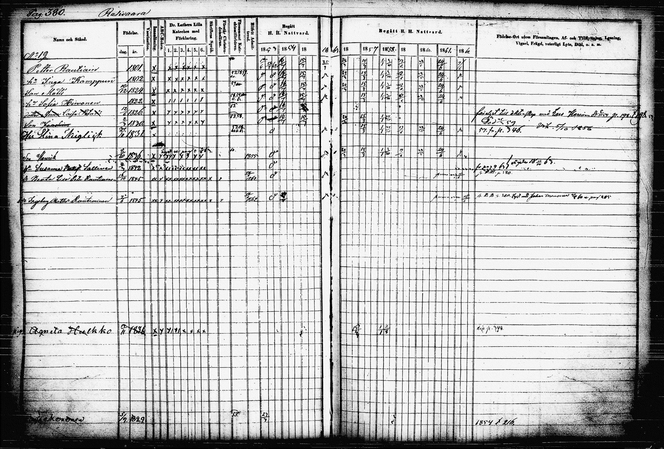 [ ../kirjat/Kirkonkirjat/raakkyla/rippikirja_1853-1864_tk2179-2180/kuvat/389.jpg ]