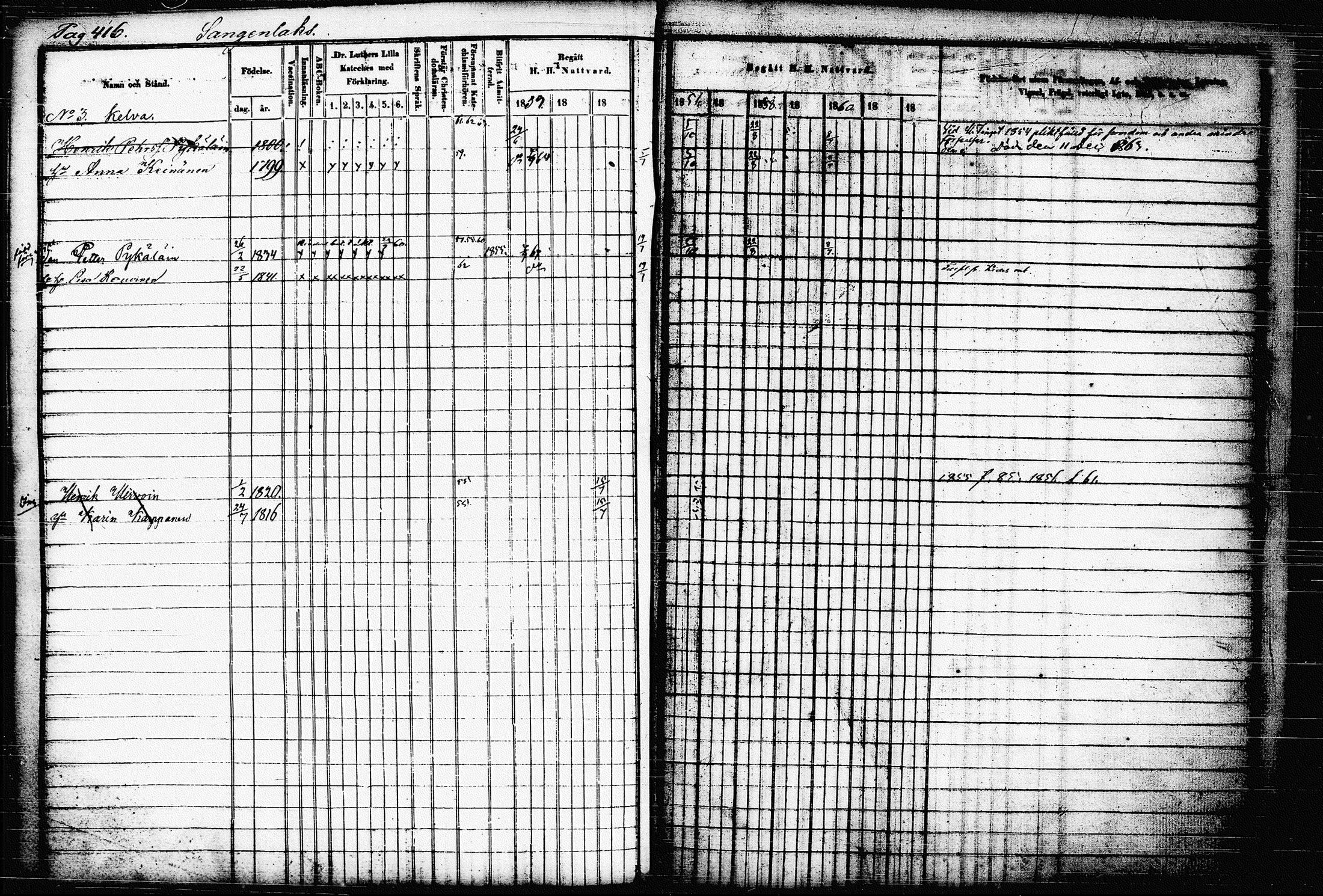 [ ../kirjat/Kirkonkirjat/raakkyla/rippikirja_1853-1864_tk2179-2180/kuvat/425.jpg ]
