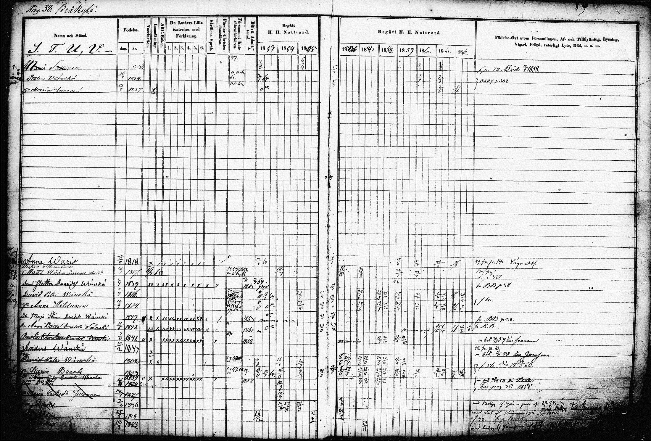 [ ../kirjat/Kirkonkirjat/raakkyla/rippikirja_1853-1864_tk2179-2180/kuvat/43.jpg ]