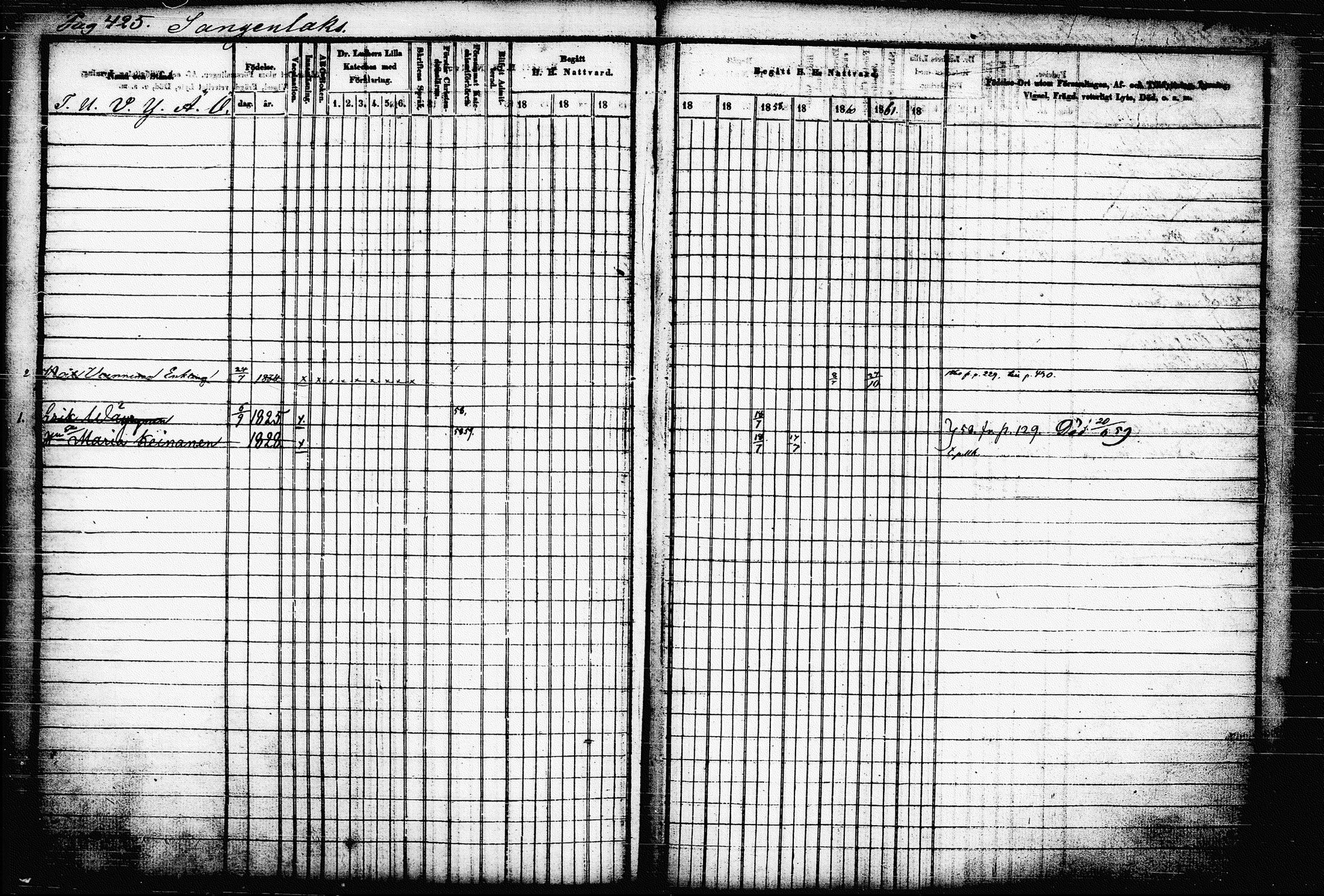 [ ../kirjat/Kirkonkirjat/raakkyla/rippikirja_1853-1864_tk2179-2180/kuvat/434.jpg ]
