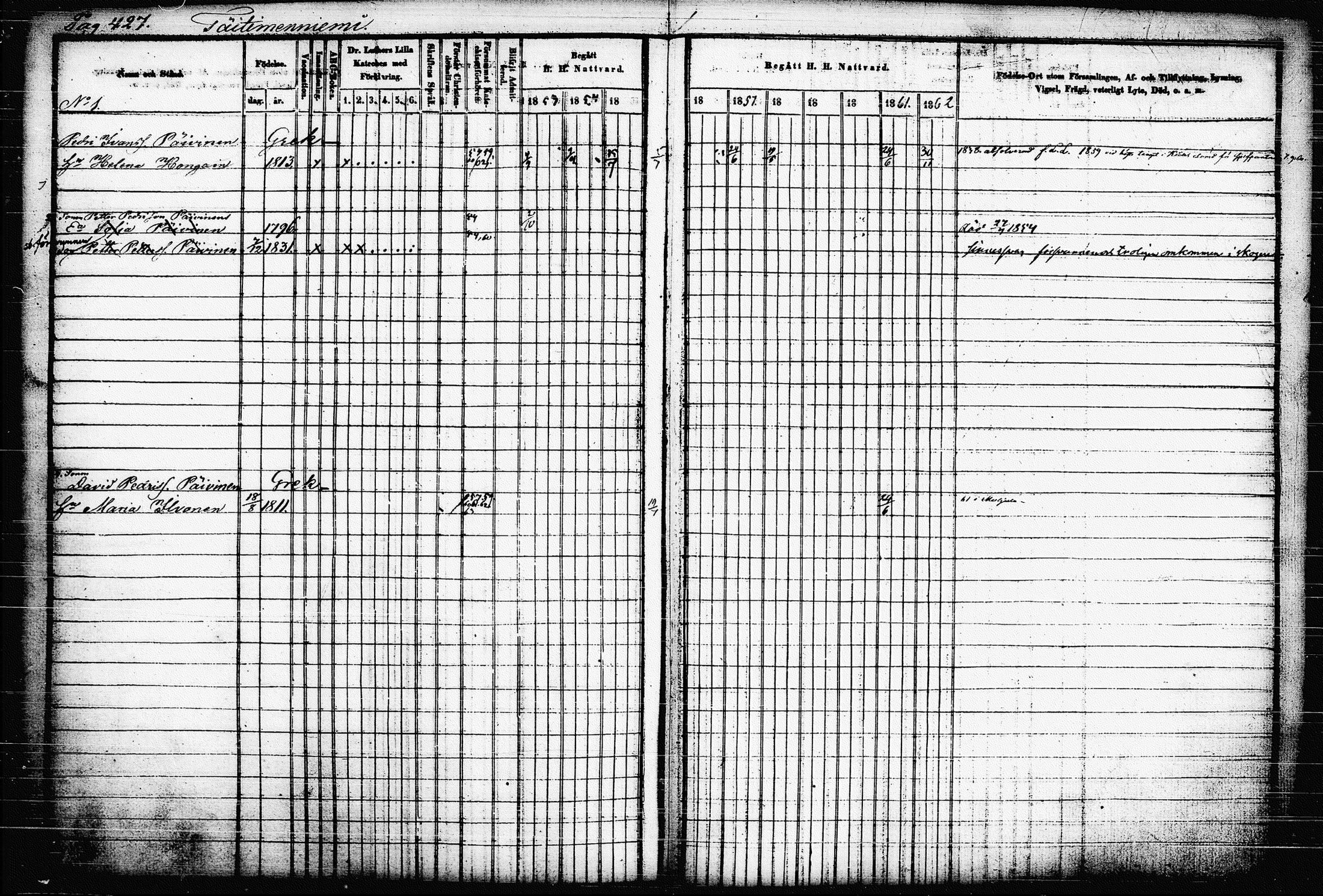 [ ../kirjat/Kirkonkirjat/raakkyla/rippikirja_1853-1864_tk2179-2180/kuvat/436.jpg ]