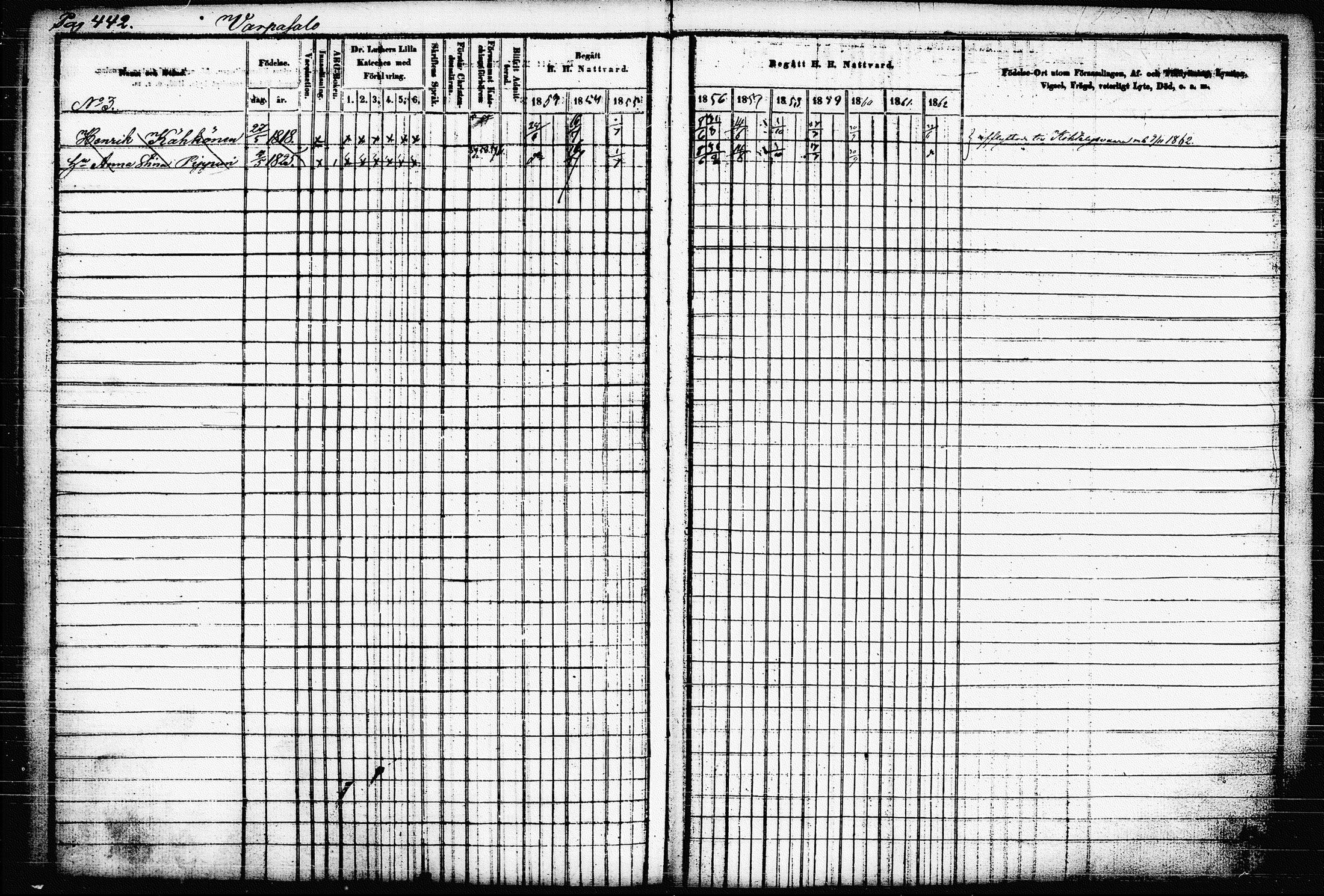 [ ../kirjat/Kirkonkirjat/raakkyla/rippikirja_1853-1864_tk2179-2180/kuvat/451.jpg ]