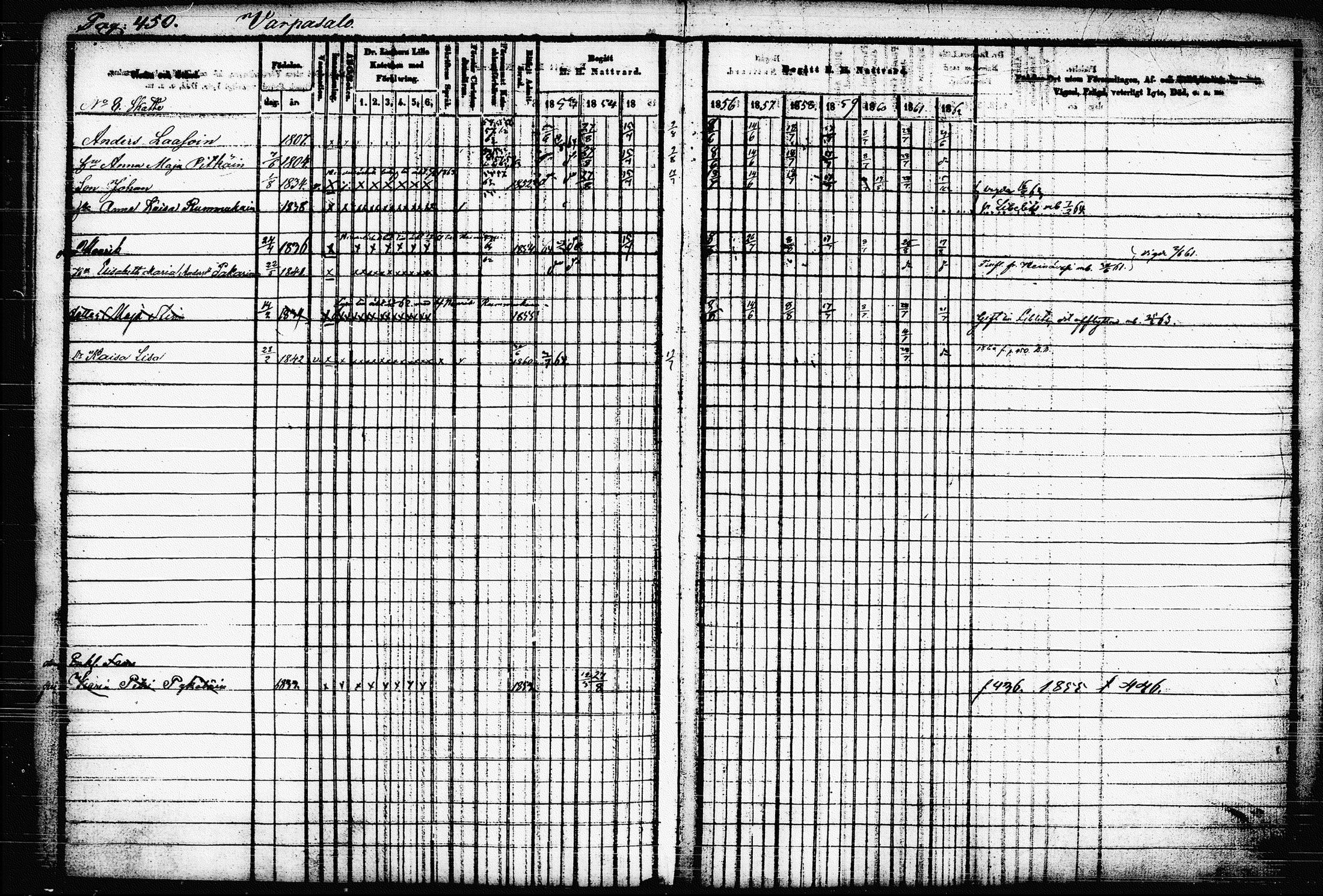[ ../kirjat/Kirkonkirjat/raakkyla/rippikirja_1853-1864_tk2179-2180/kuvat/459.jpg ]