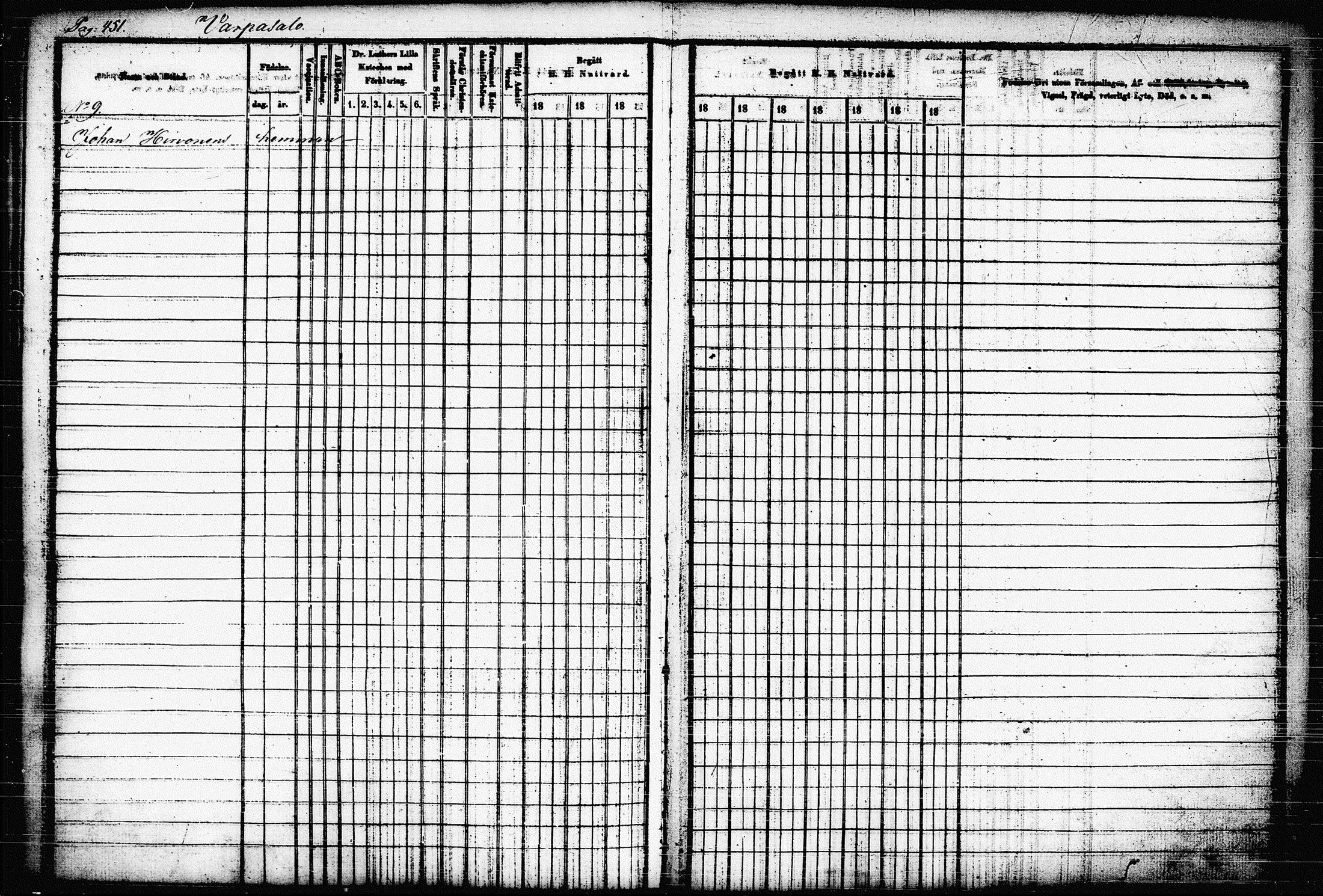 [ ../kirjat/Kirkonkirjat/raakkyla/rippikirja_1853-1864_tk2179-2180/kuvat/460.jpg ]