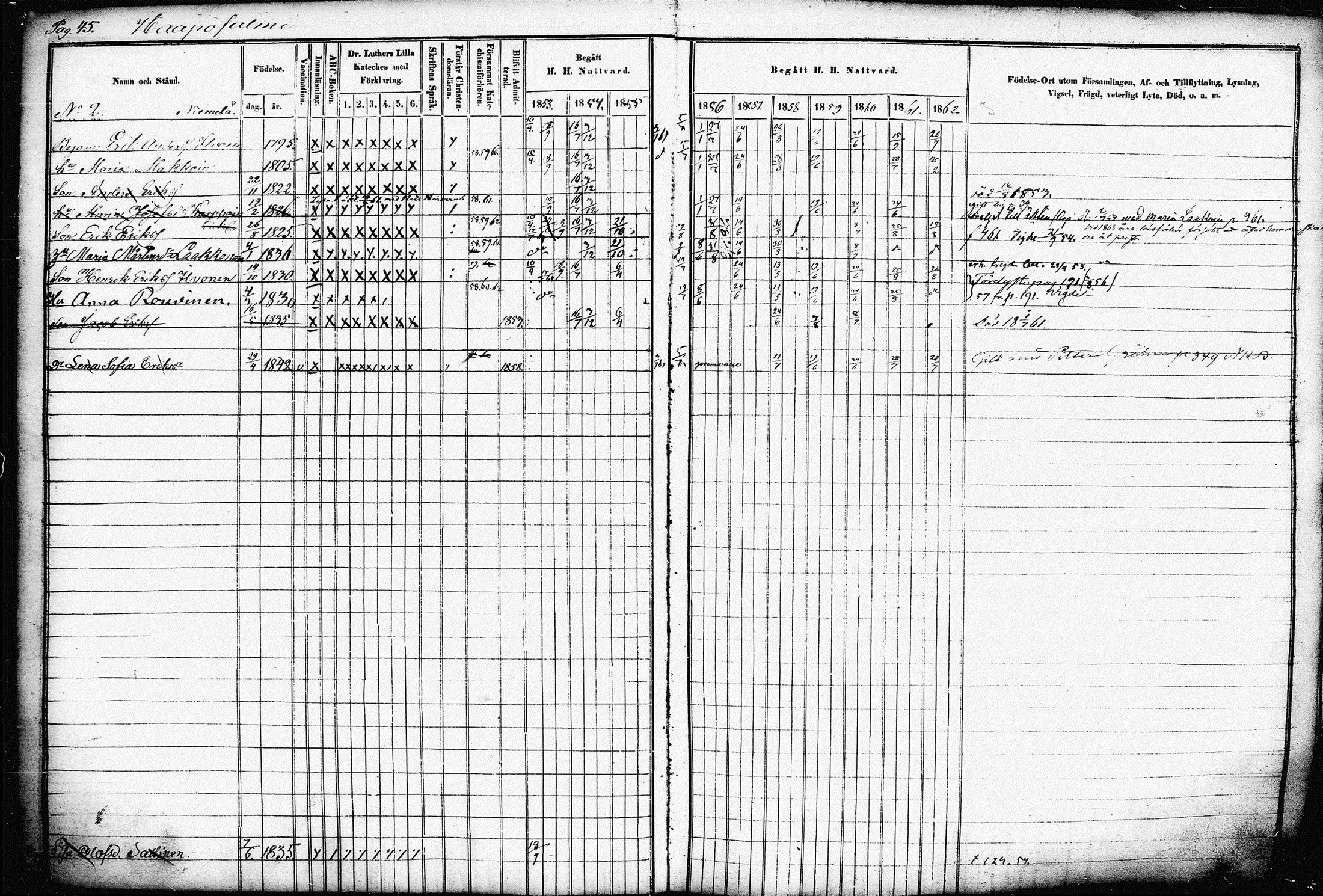 [ ../kirjat/Kirkonkirjat/raakkyla/rippikirja_1853-1864_tk2179-2180/kuvat/50.jpg ]