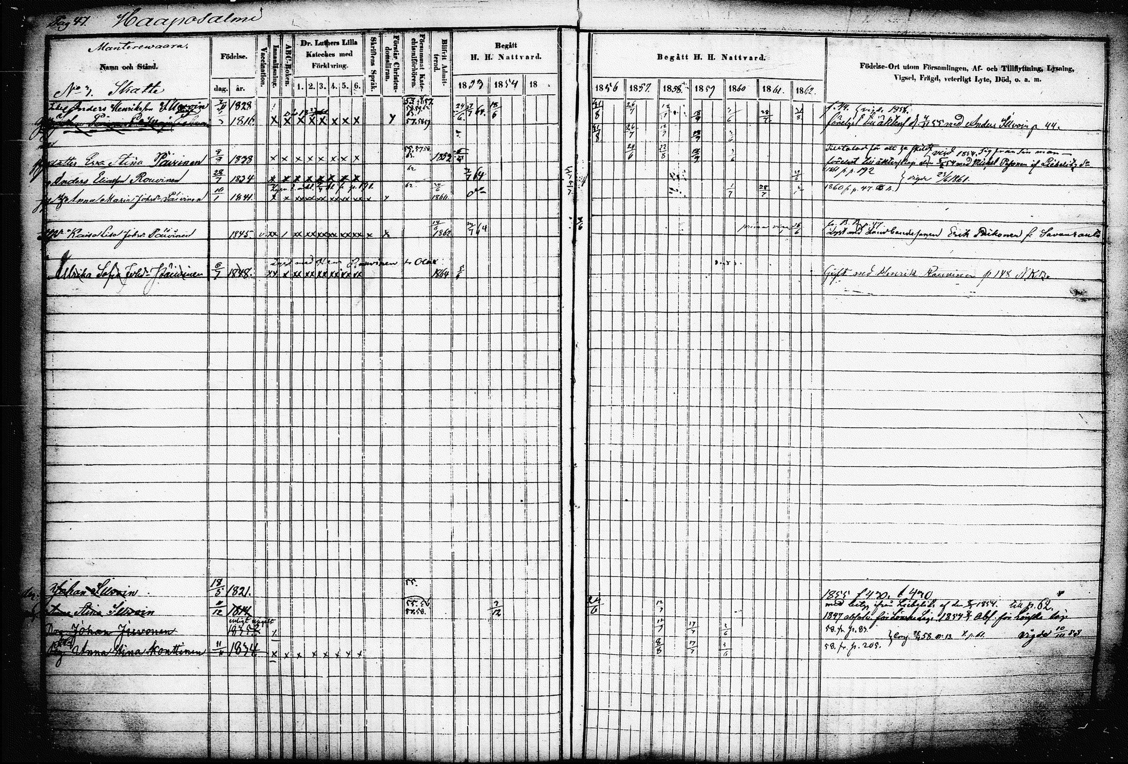 [ ../kirjat/Kirkonkirjat/raakkyla/rippikirja_1853-1864_tk2179-2180/kuvat/52.jpg ]