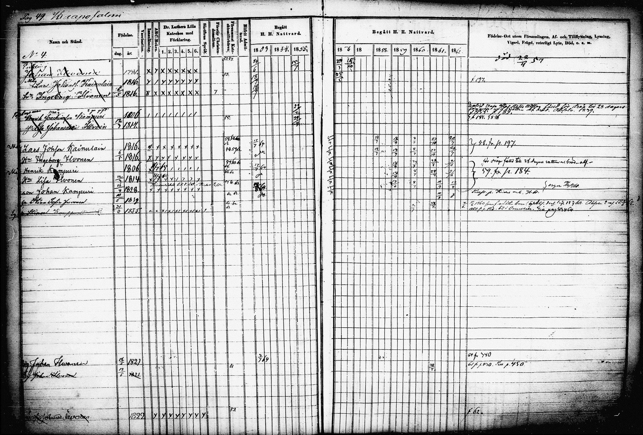 [ ../kirjat/Kirkonkirjat/raakkyla/rippikirja_1853-1864_tk2179-2180/kuvat/54.jpg ]