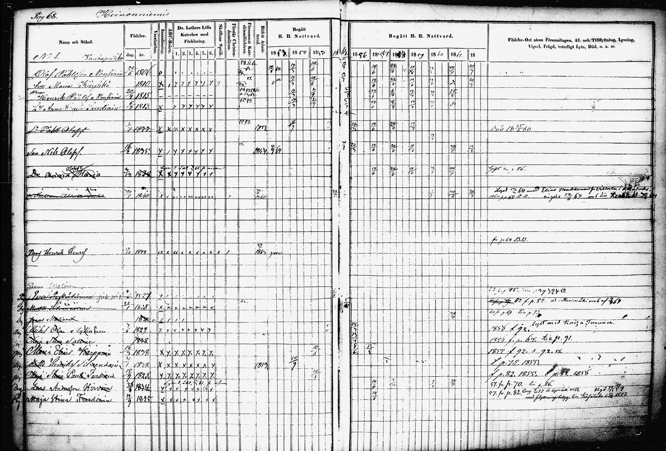 [ ../kirjat/Kirkonkirjat/raakkyla/rippikirja_1853-1864_tk2179-2180/kuvat/72.jpg ]