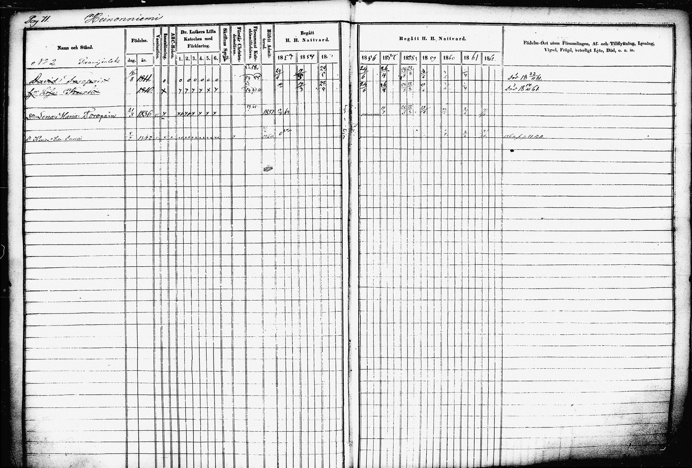 [ ../kirjat/Kirkonkirjat/raakkyla/rippikirja_1853-1864_tk2179-2180/kuvat/75.jpg ]