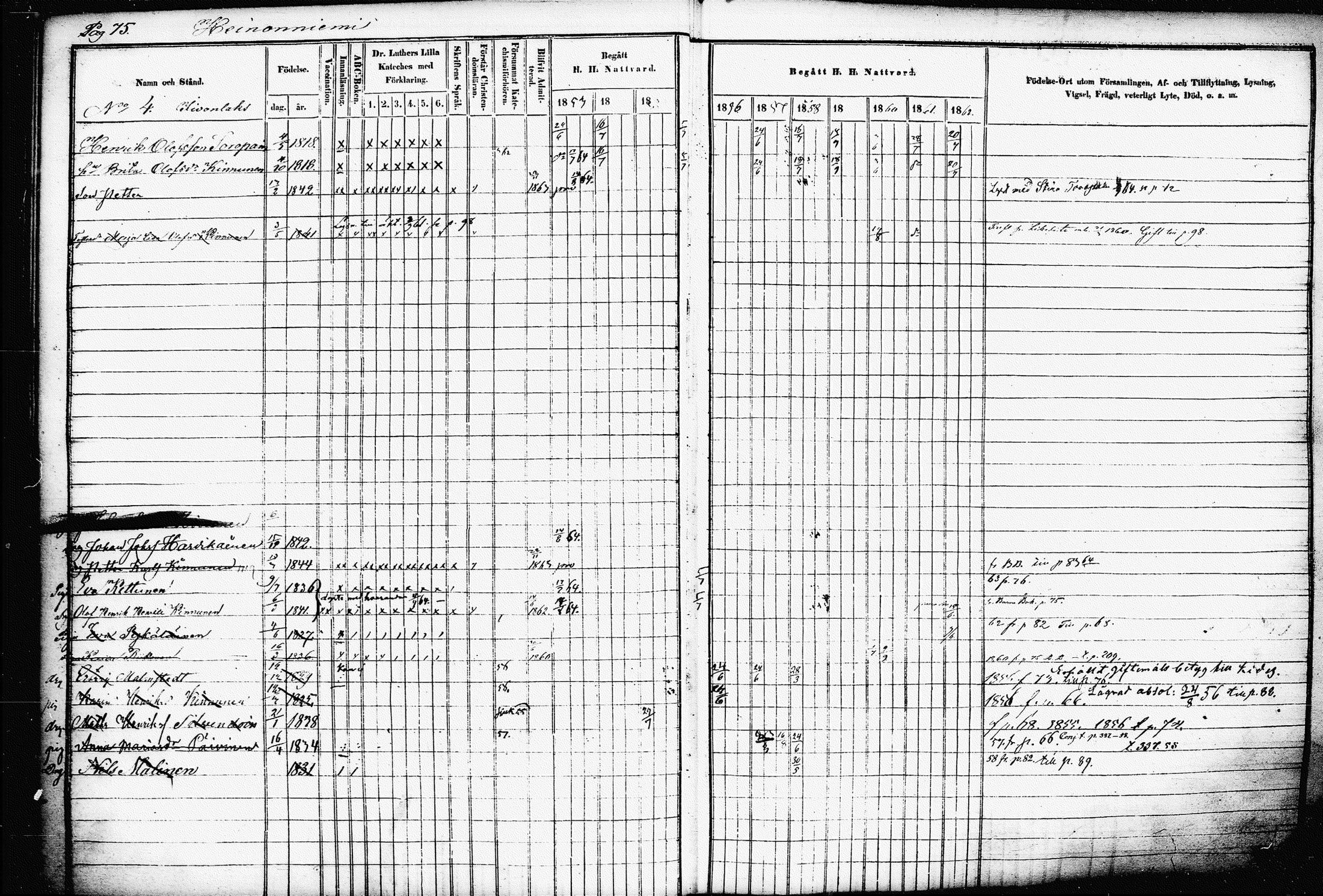 [ ../kirjat/Kirkonkirjat/raakkyla/rippikirja_1853-1864_tk2179-2180/kuvat/79.jpg ]