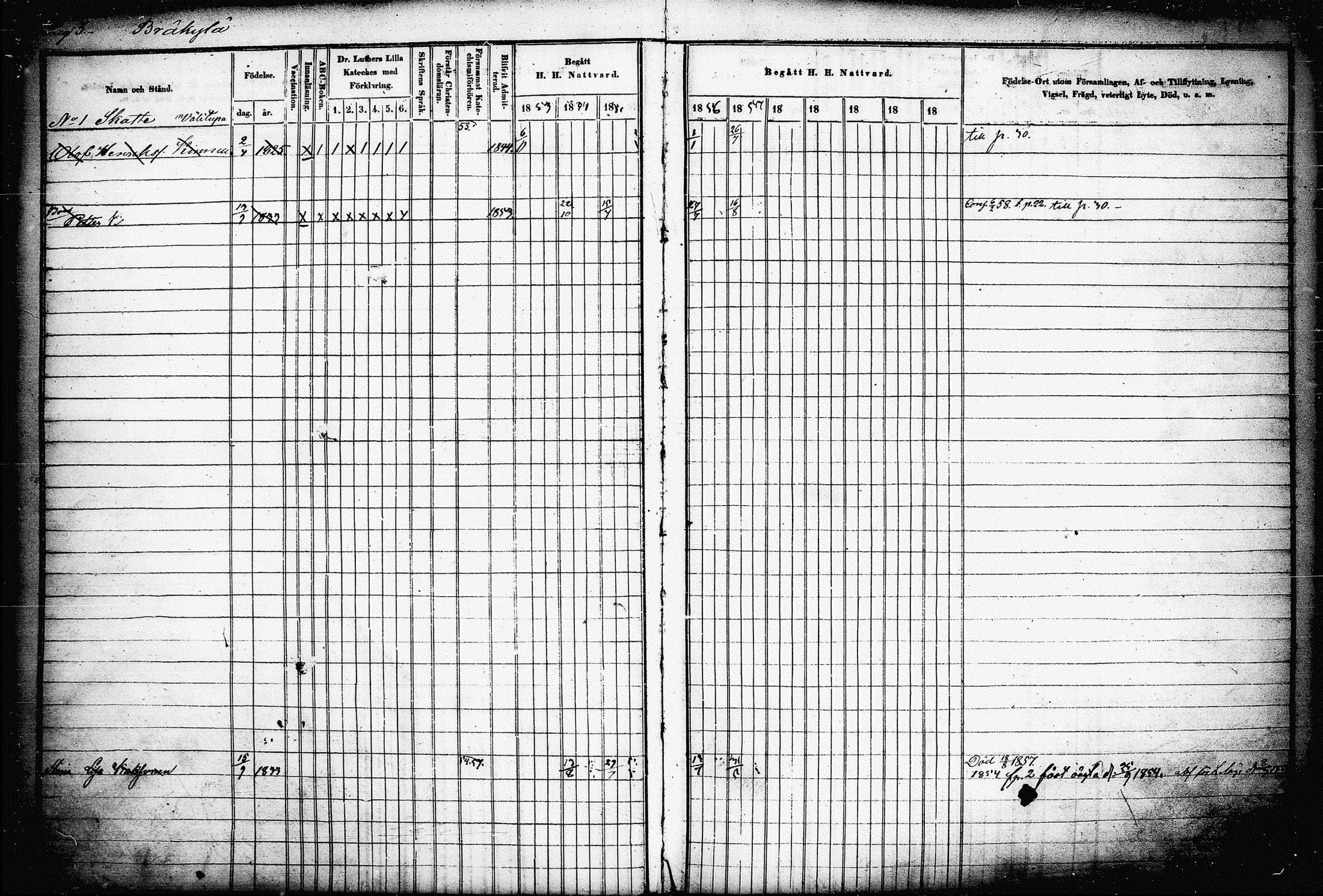 [ ../kirjat/Kirkonkirjat/raakkyla/rippikirja_1853-1864_tk2179-2180/kuvat/8.jpg ]