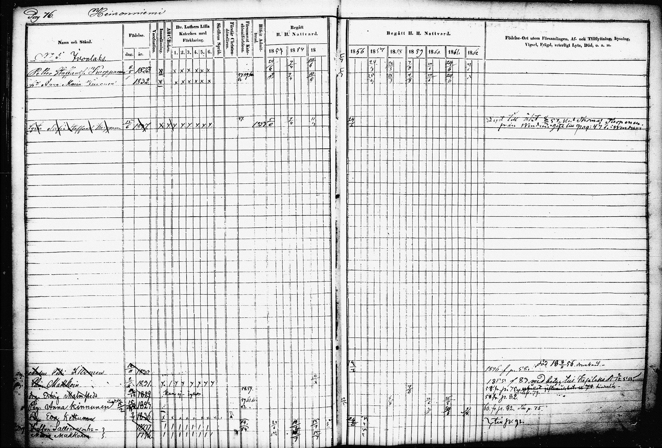[ ../kirjat/Kirkonkirjat/raakkyla/rippikirja_1853-1864_tk2179-2180/kuvat/80.jpg ]