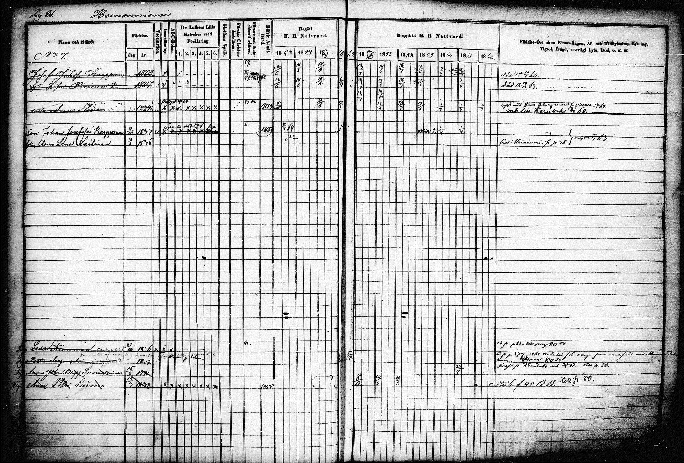 [ ../kirjat/Kirkonkirjat/raakkyla/rippikirja_1853-1864_tk2179-2180/kuvat/85.jpg ]