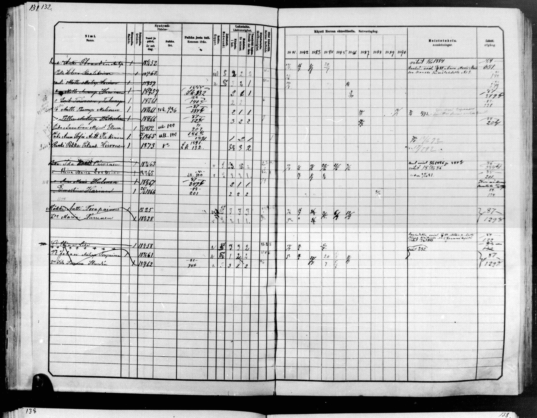 [ ../kirjat/Kirkonkirjat/raakkyla/rippikirja_1881-1891_mko1-13/kuvat/110.jpg ]
