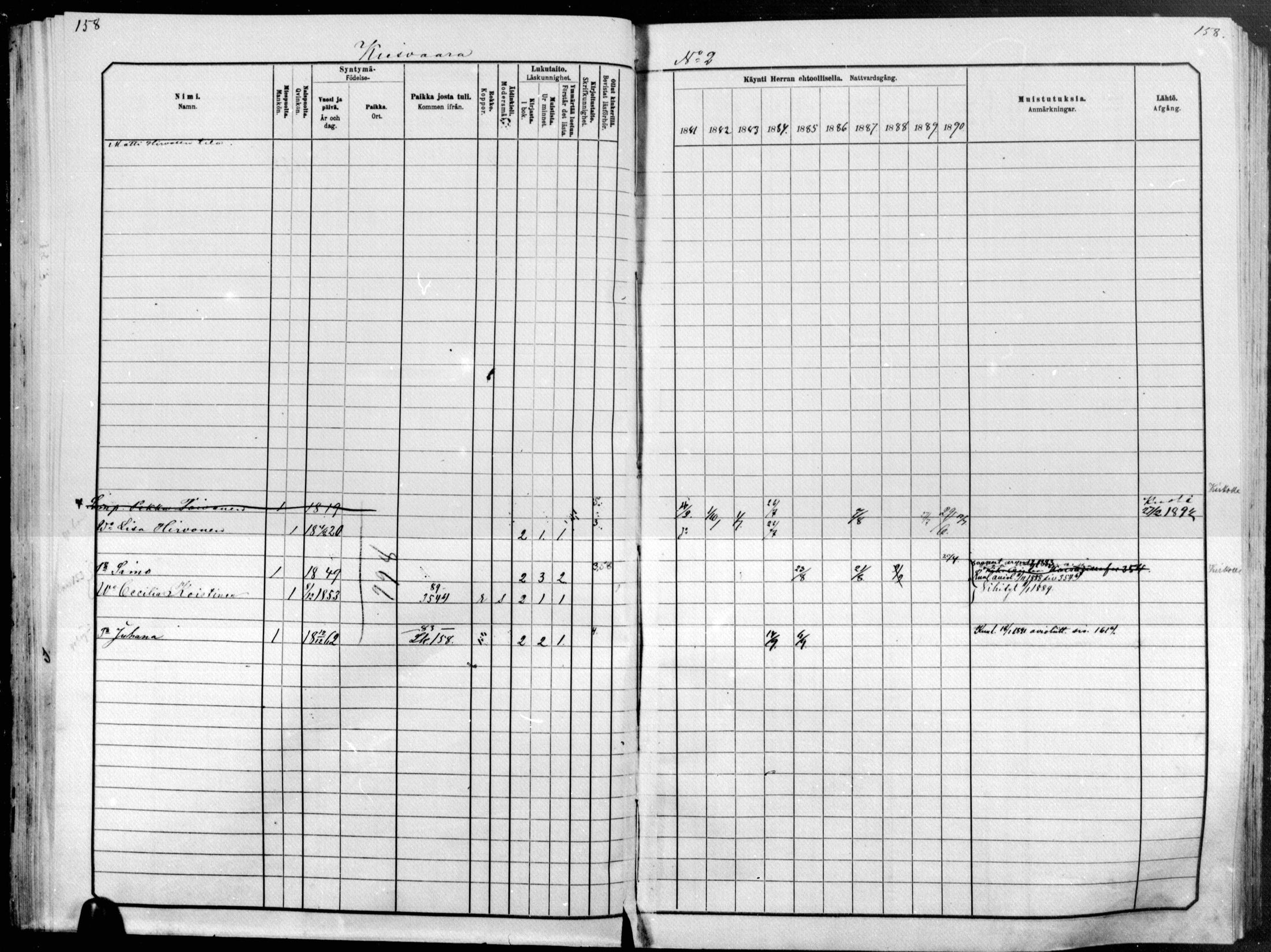 [ ../kirjat/Kirkonkirjat/raakkyla/rippikirja_1881-1891_mko1-13/kuvat/129.jpg ]