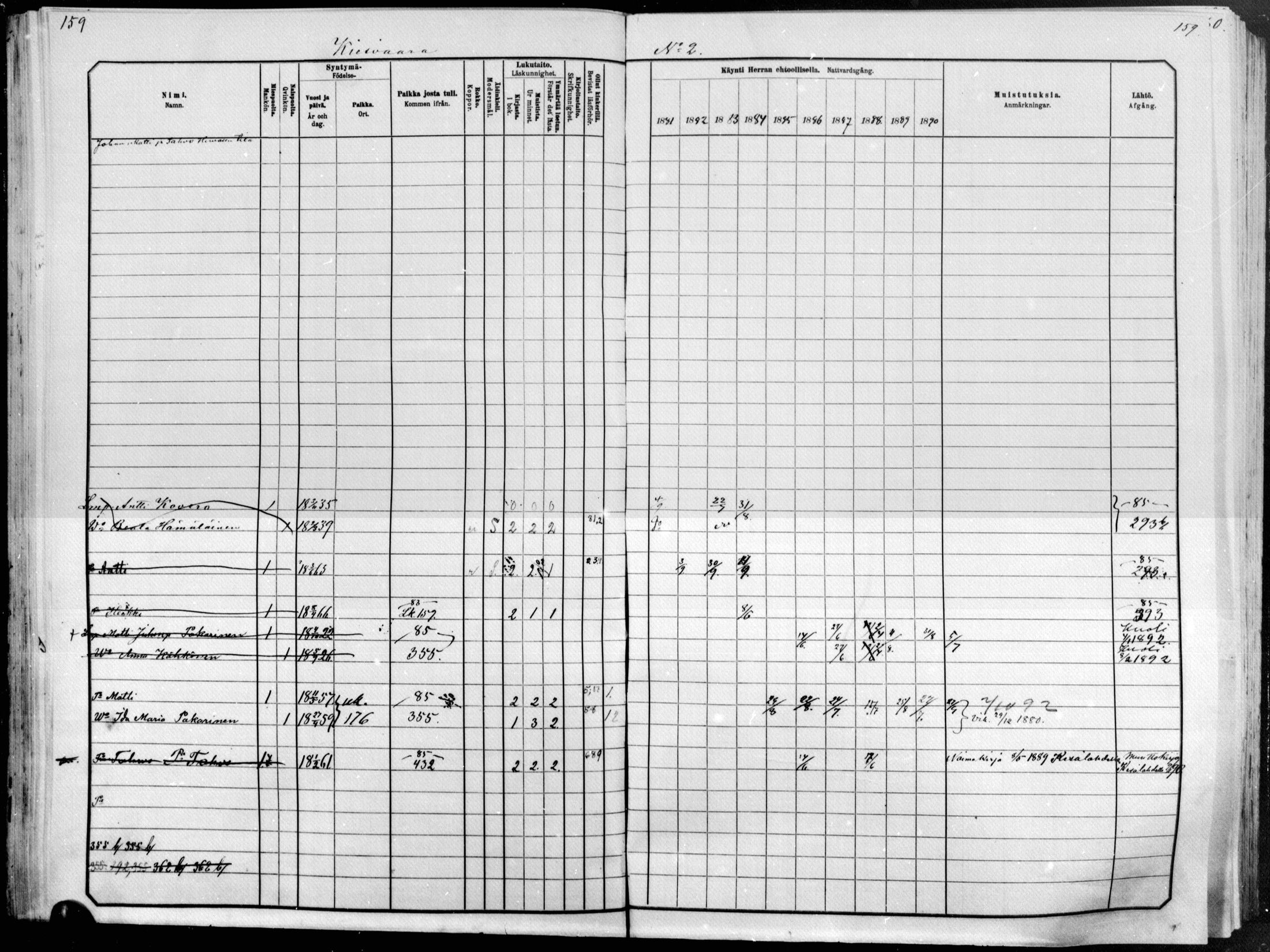 [ ../kirjat/Kirkonkirjat/raakkyla/rippikirja_1881-1891_mko1-13/kuvat/130.jpg ]