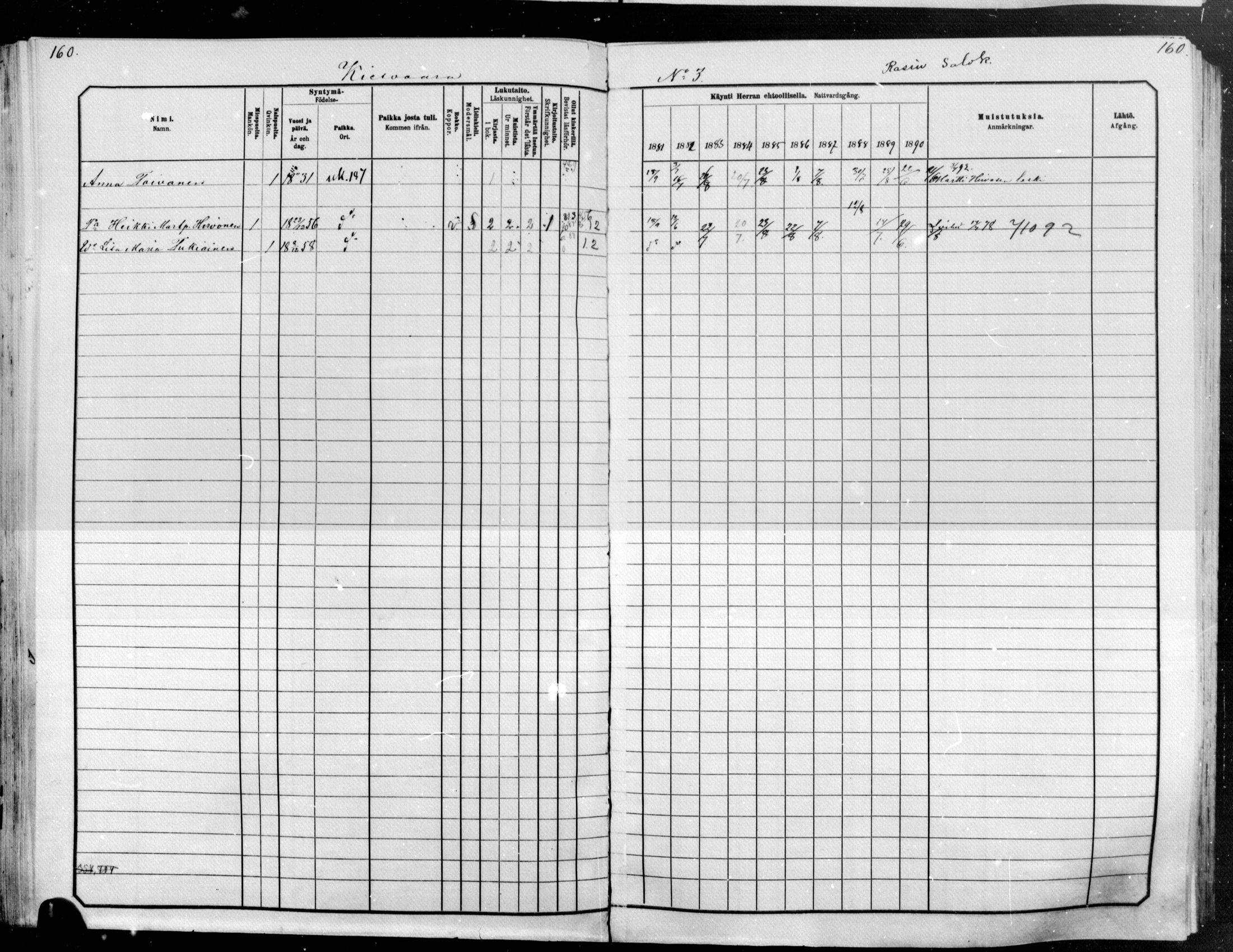 [ ../kirjat/Kirkonkirjat/raakkyla/rippikirja_1881-1891_mko1-13/kuvat/131.jpg ]