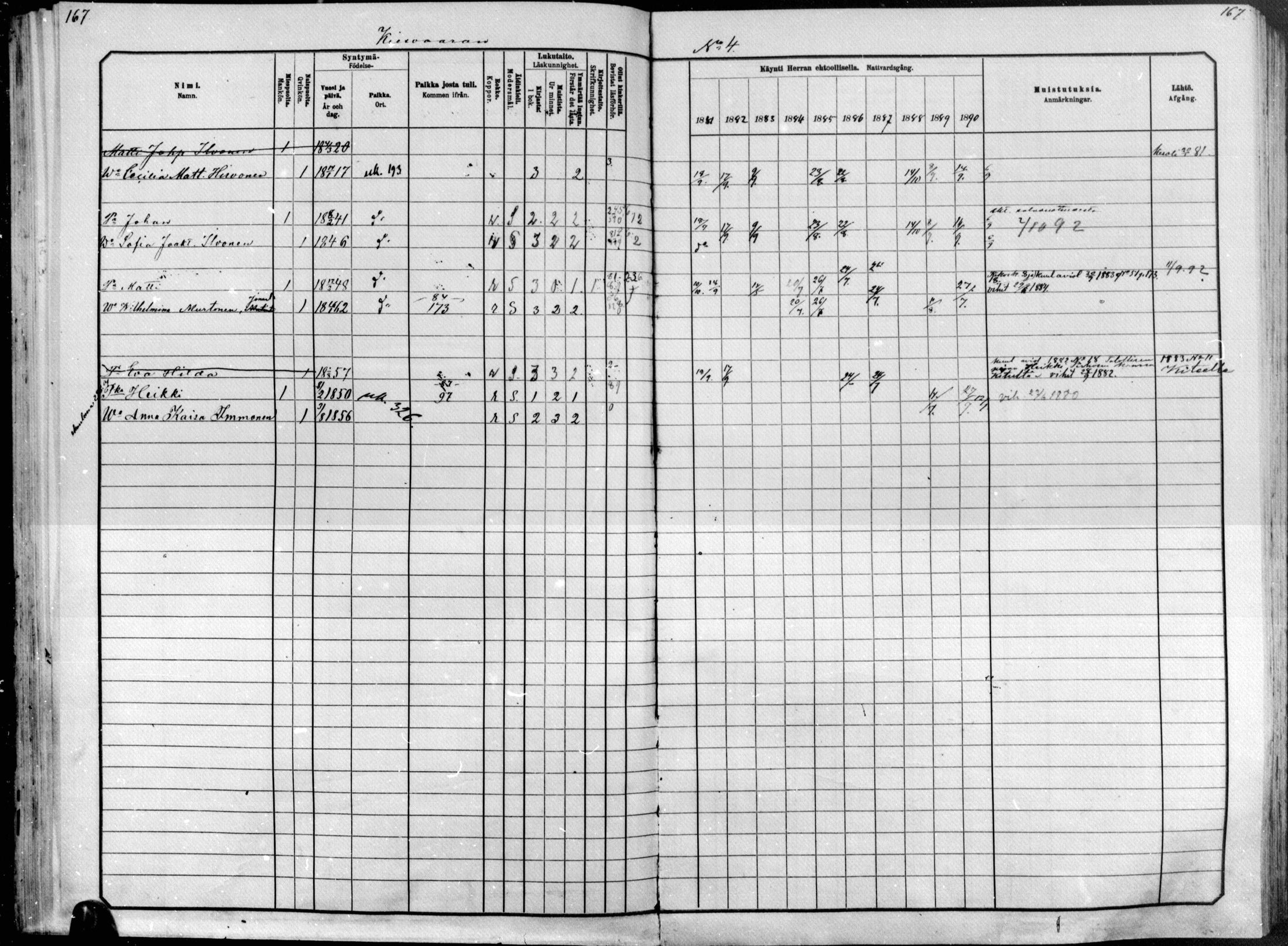[ ../kirjat/Kirkonkirjat/raakkyla/rippikirja_1881-1891_mko1-13/kuvat/138.jpg ]