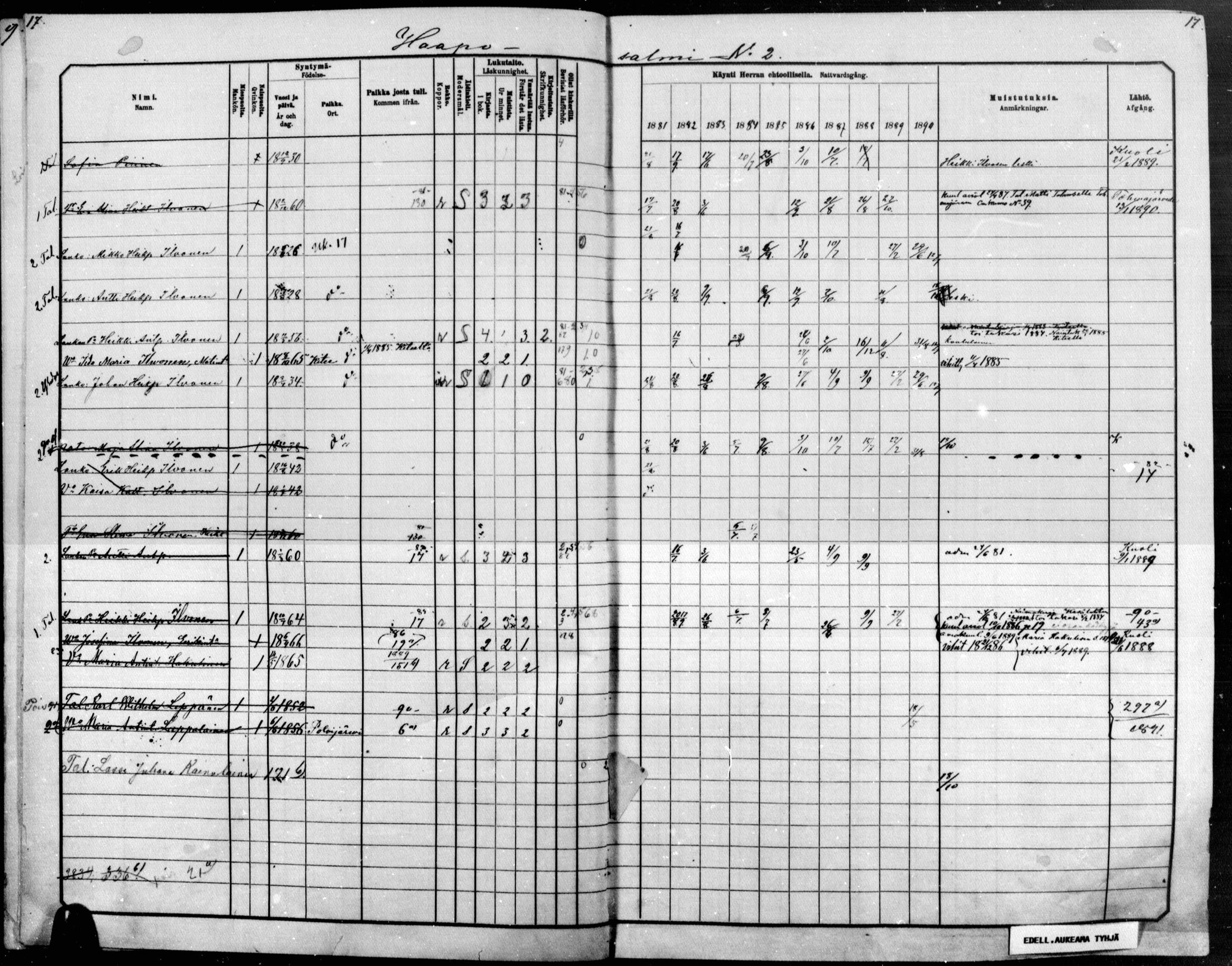 [ ../kirjat/Kirkonkirjat/raakkyla/rippikirja_1881-1891_mko1-13/kuvat/14.jpg ]