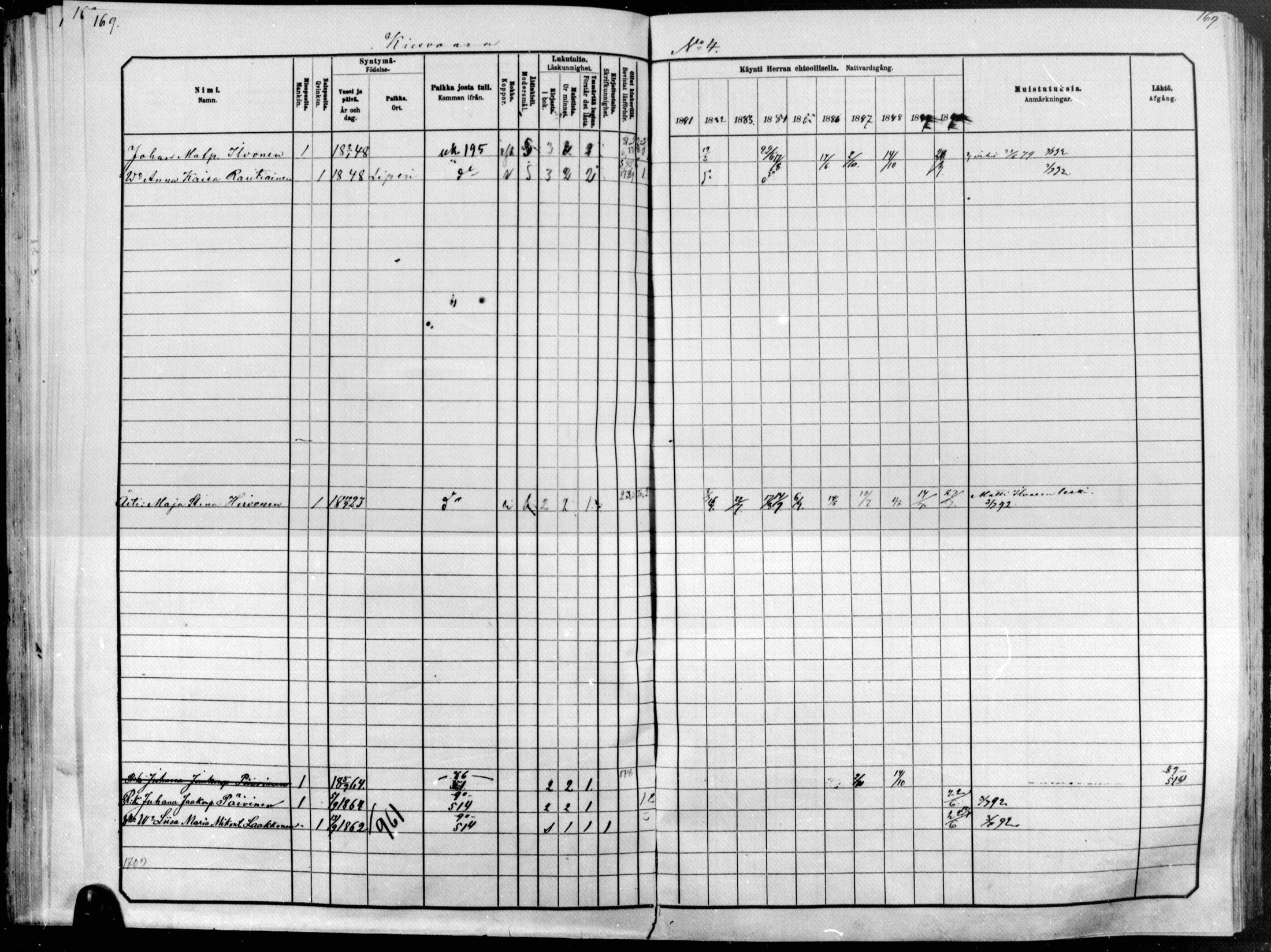 [ ../kirjat/Kirkonkirjat/raakkyla/rippikirja_1881-1891_mko1-13/kuvat/140.jpg ]