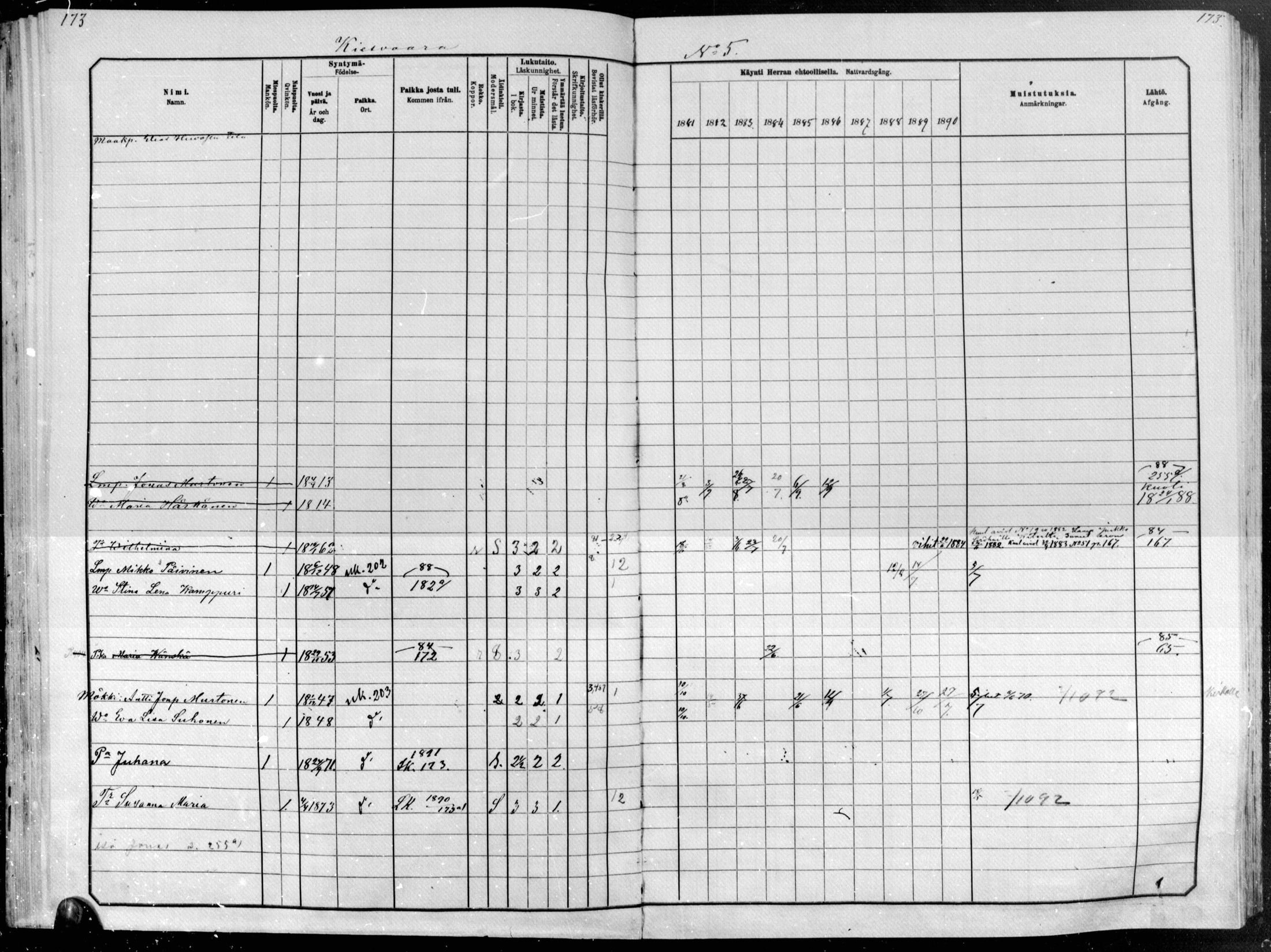 [ ../kirjat/Kirkonkirjat/raakkyla/rippikirja_1881-1891_mko1-13/kuvat/144.jpg ]