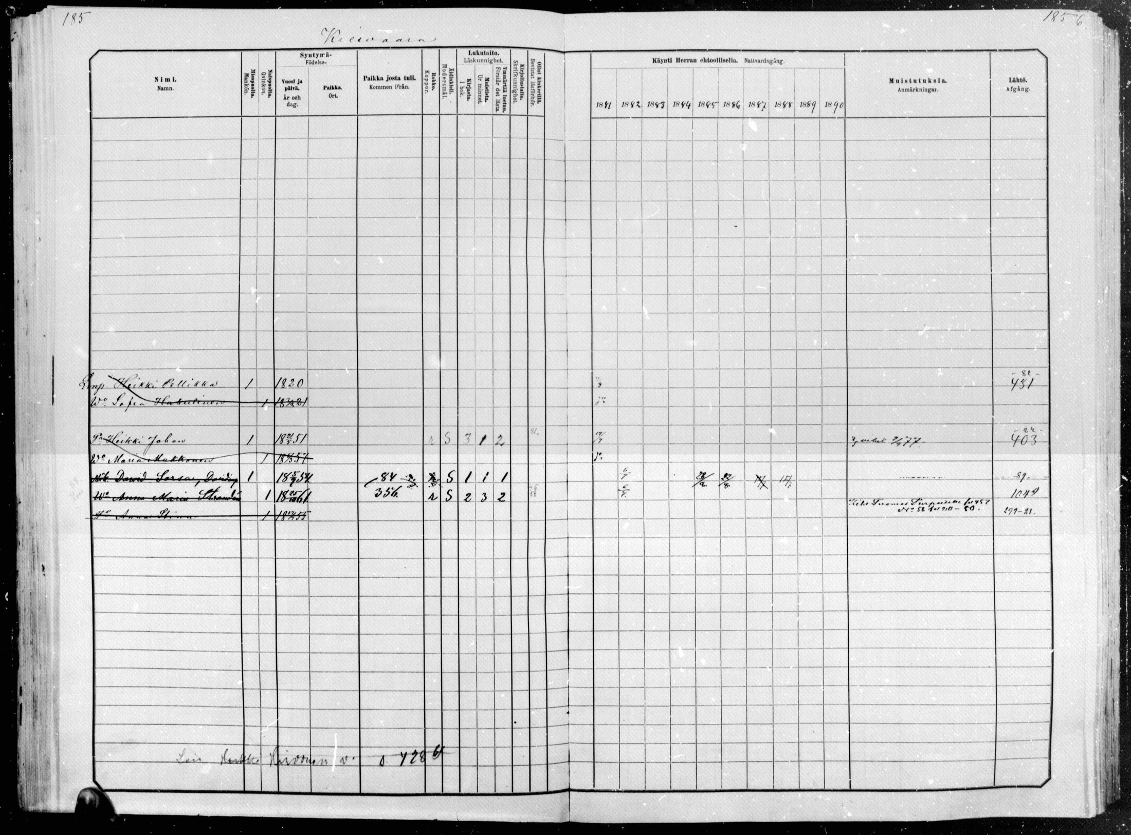 [ ../kirjat/Kirkonkirjat/raakkyla/rippikirja_1881-1891_mko1-13/kuvat/155.jpg ]