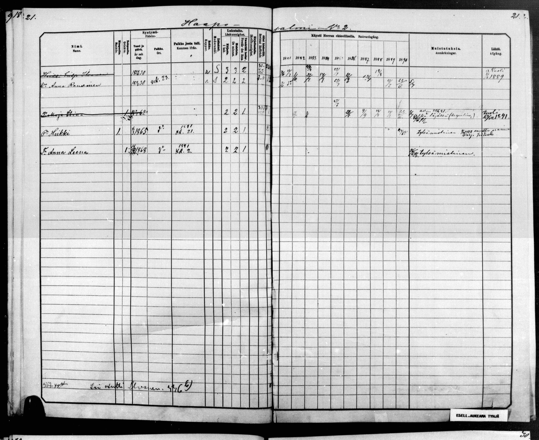 [ ../kirjat/Kirkonkirjat/raakkyla/rippikirja_1881-1891_mko1-13/kuvat/16.jpg ]