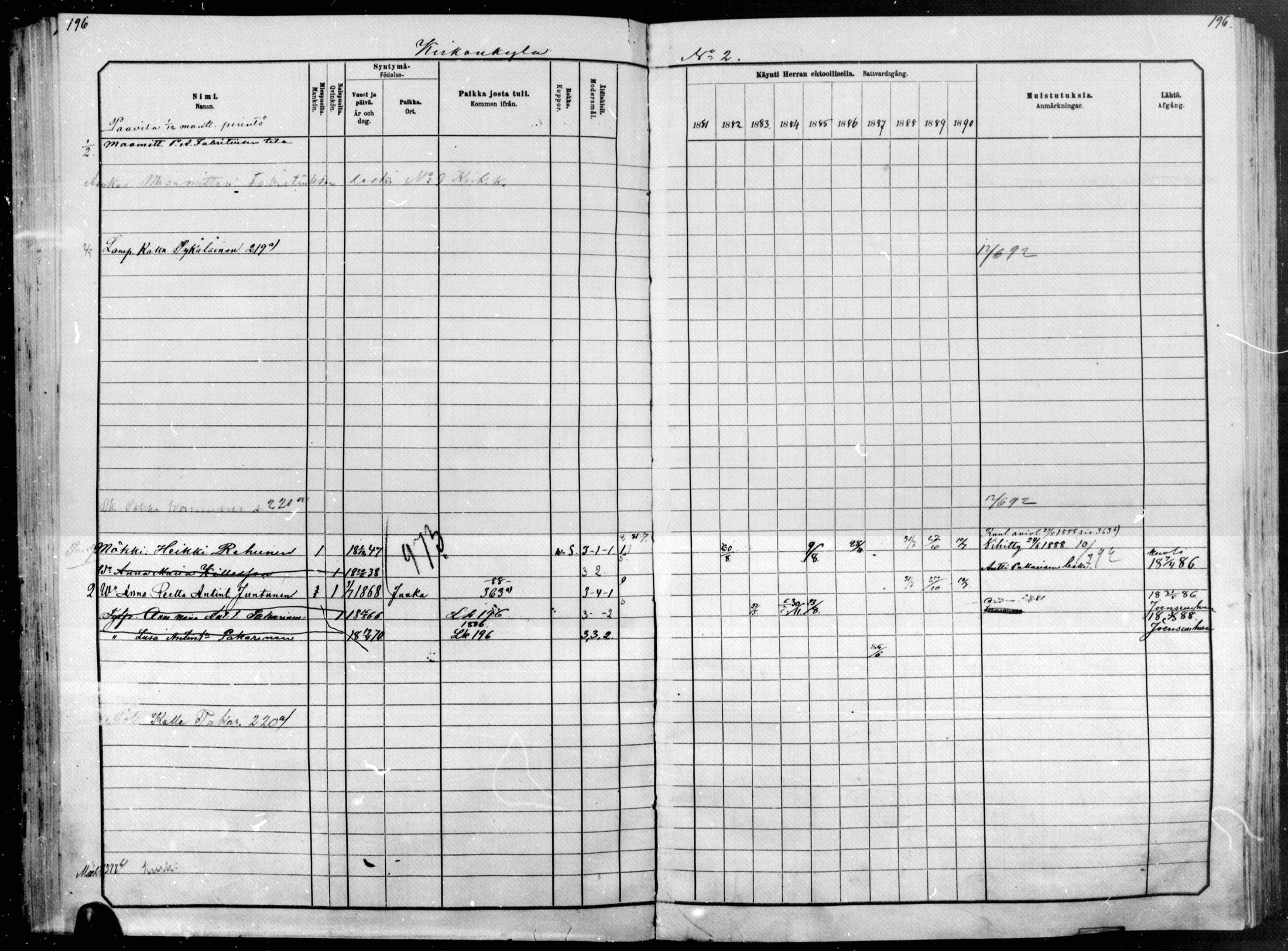 [ ../kirjat/Kirkonkirjat/raakkyla/rippikirja_1881-1891_mko1-13/kuvat/162.jpg ]