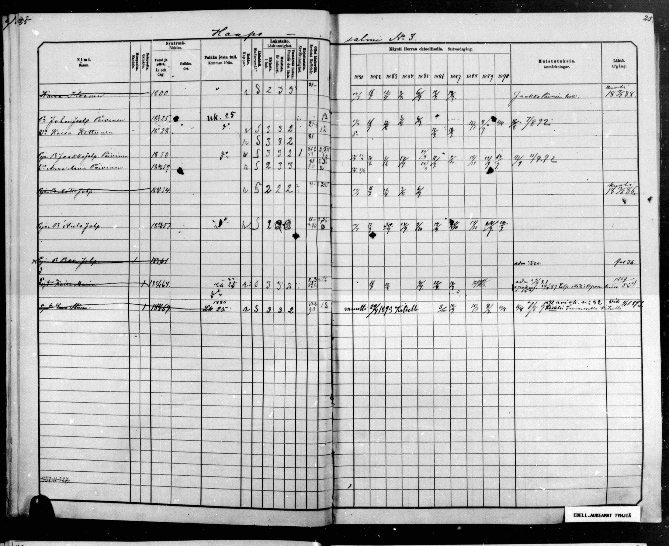 [ ../kirjat/Kirkonkirjat/raakkyla/rippikirja_1881-1891_mko1-13/kuvat/17.jpg ]