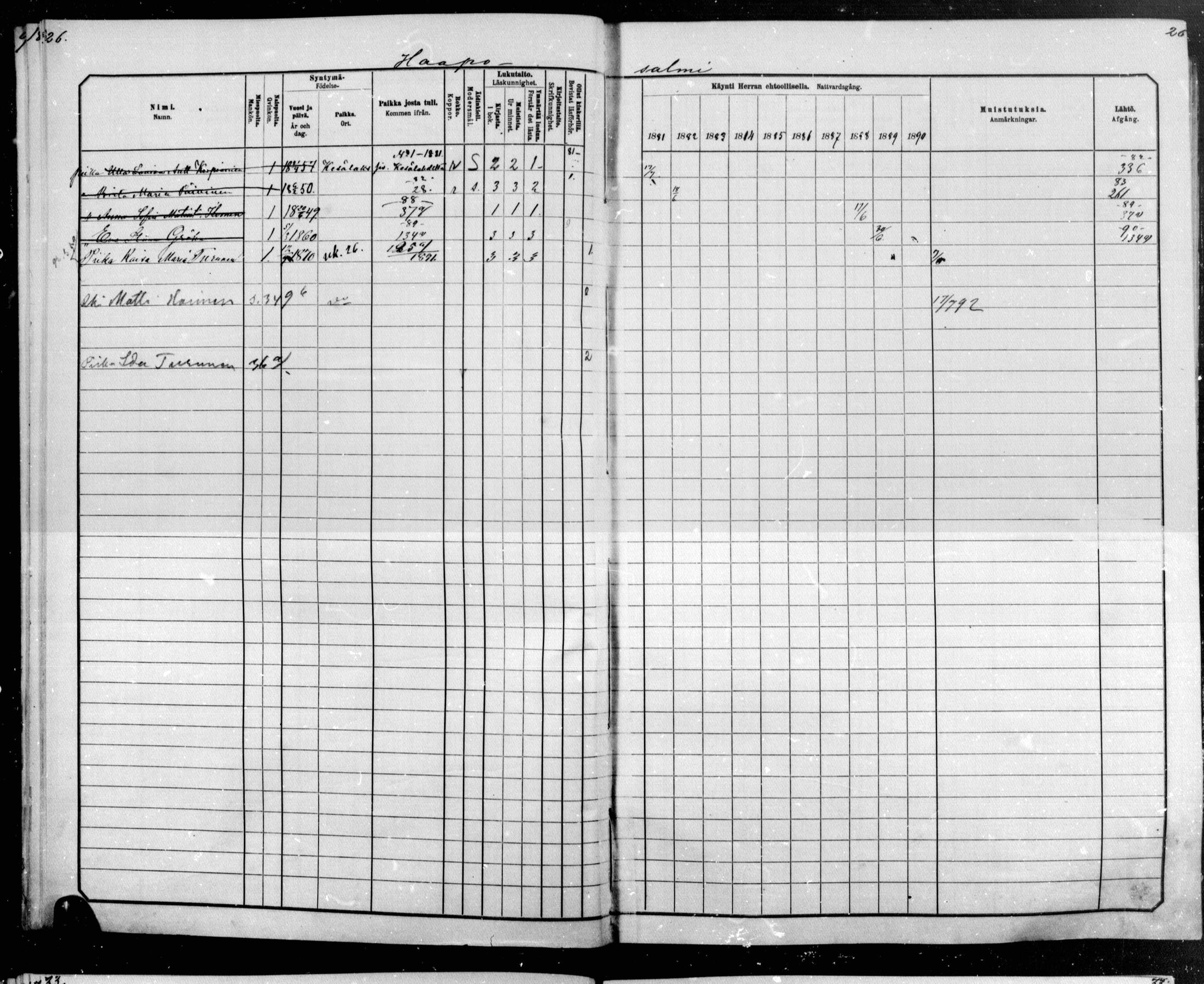 [ ../kirjat/Kirkonkirjat/raakkyla/rippikirja_1881-1891_mko1-13/kuvat/18.jpg ]