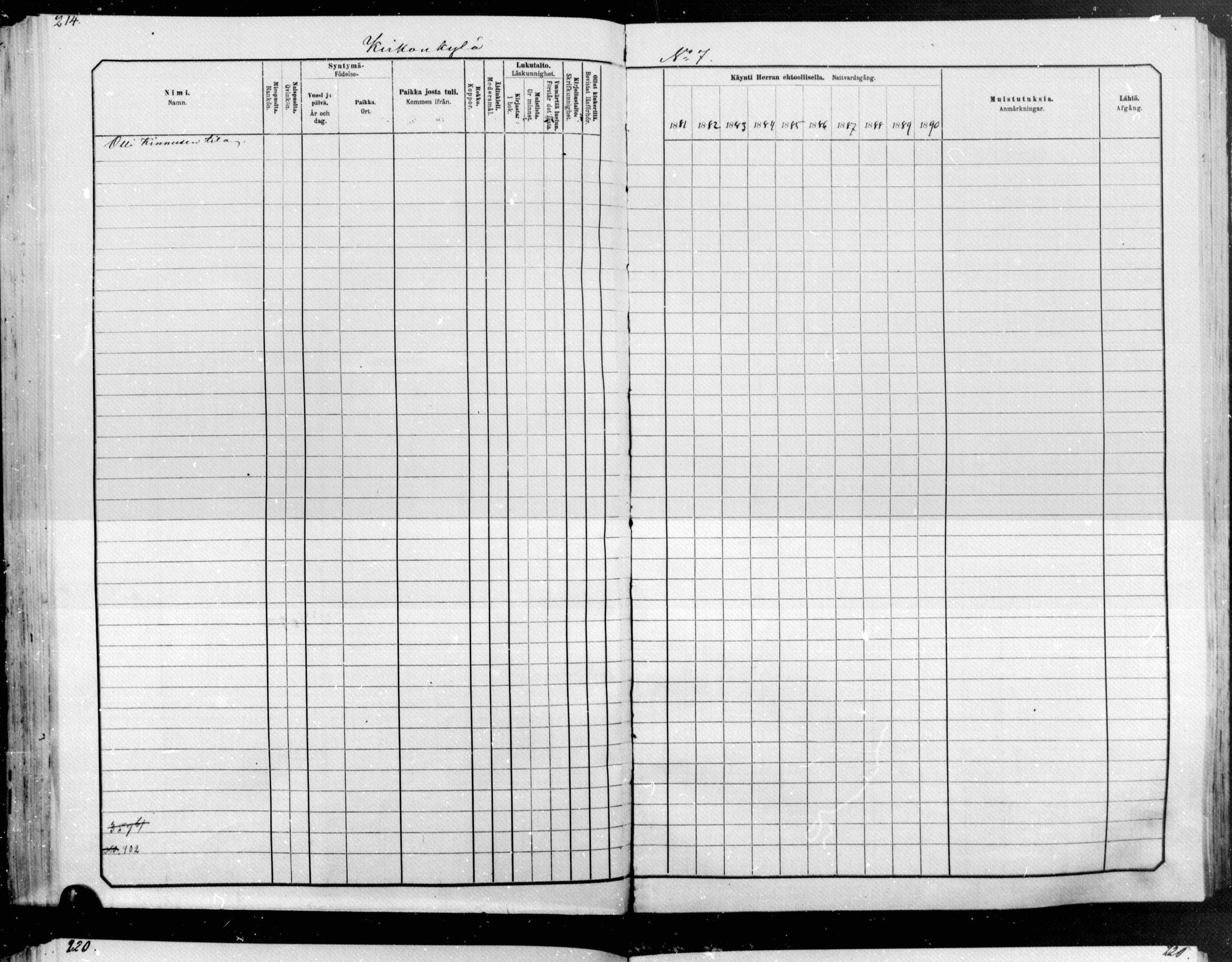 [ ../kirjat/Kirkonkirjat/raakkyla/rippikirja_1881-1891_mko1-13/kuvat/180.jpg ]