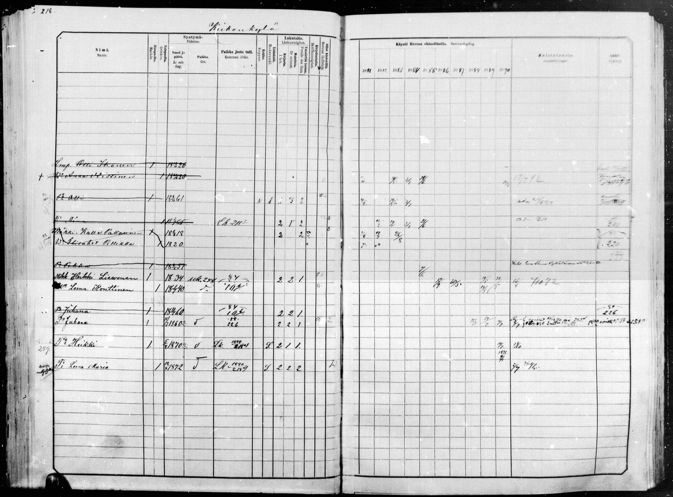 [ ../kirjat/Kirkonkirjat/raakkyla/rippikirja_1881-1891_mko1-13/kuvat/184.jpg ]