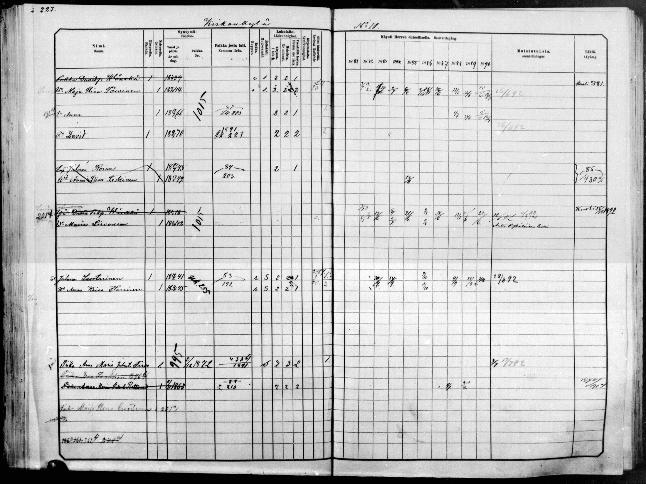[ ../kirjat/Kirkonkirjat/raakkyla/rippikirja_1881-1891_mko1-13/kuvat/189.jpg ]