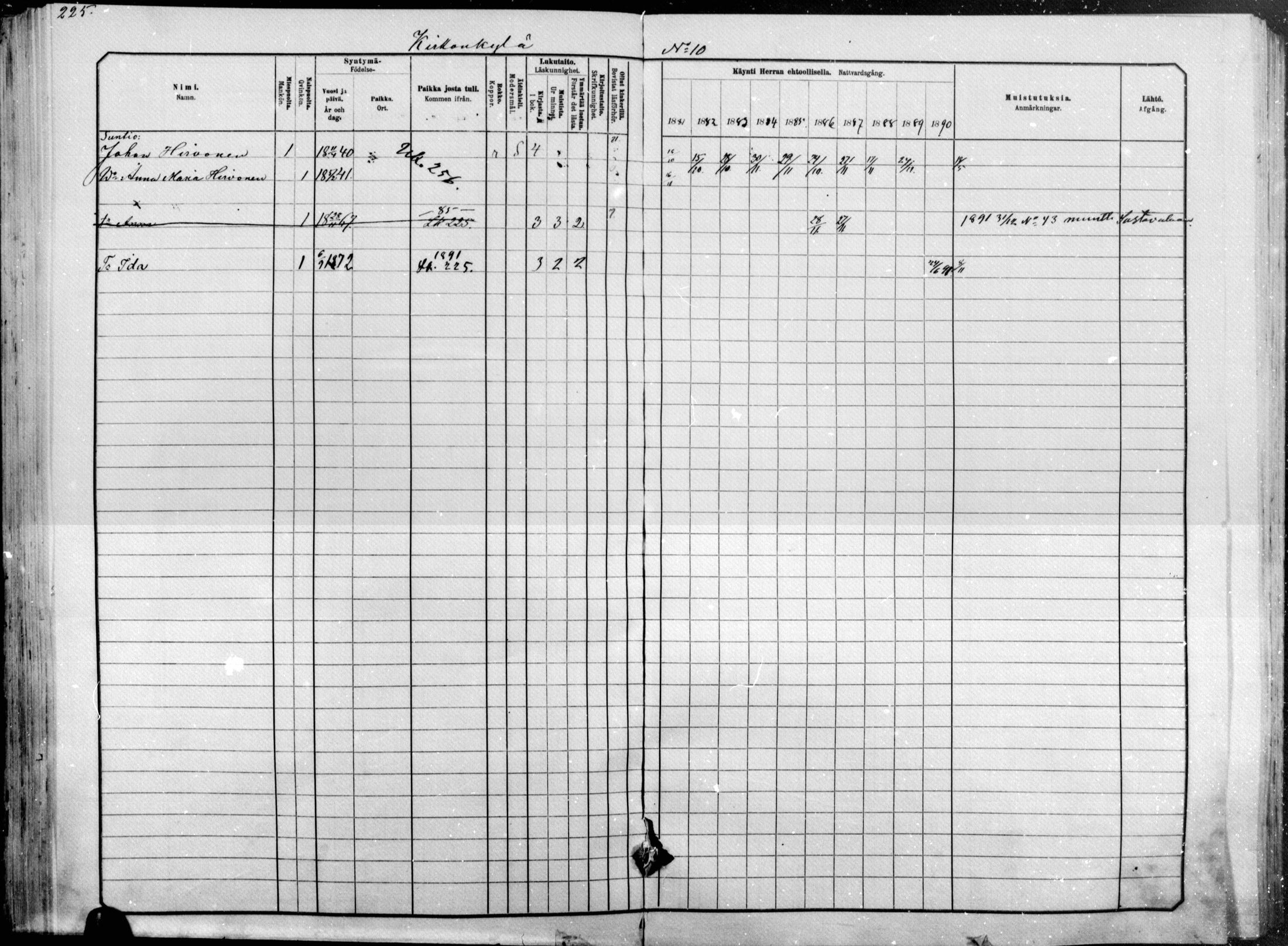 [ ../kirjat/Kirkonkirjat/raakkyla/rippikirja_1881-1891_mko1-13/kuvat/191.jpg ]