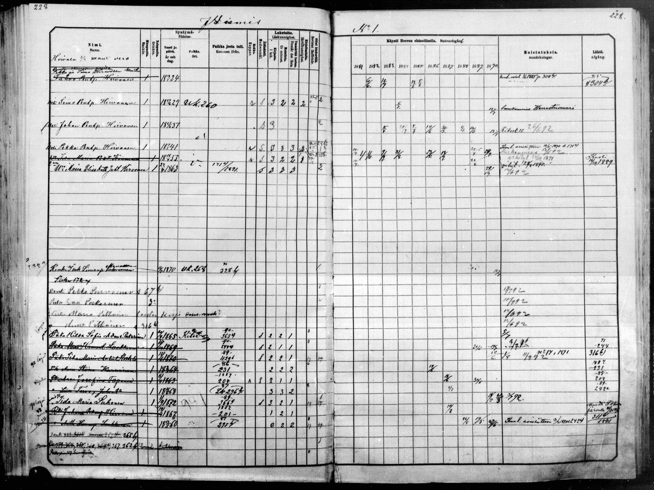 [ ../kirjat/Kirkonkirjat/raakkyla/rippikirja_1881-1891_mko1-13/kuvat/194.jpg ]