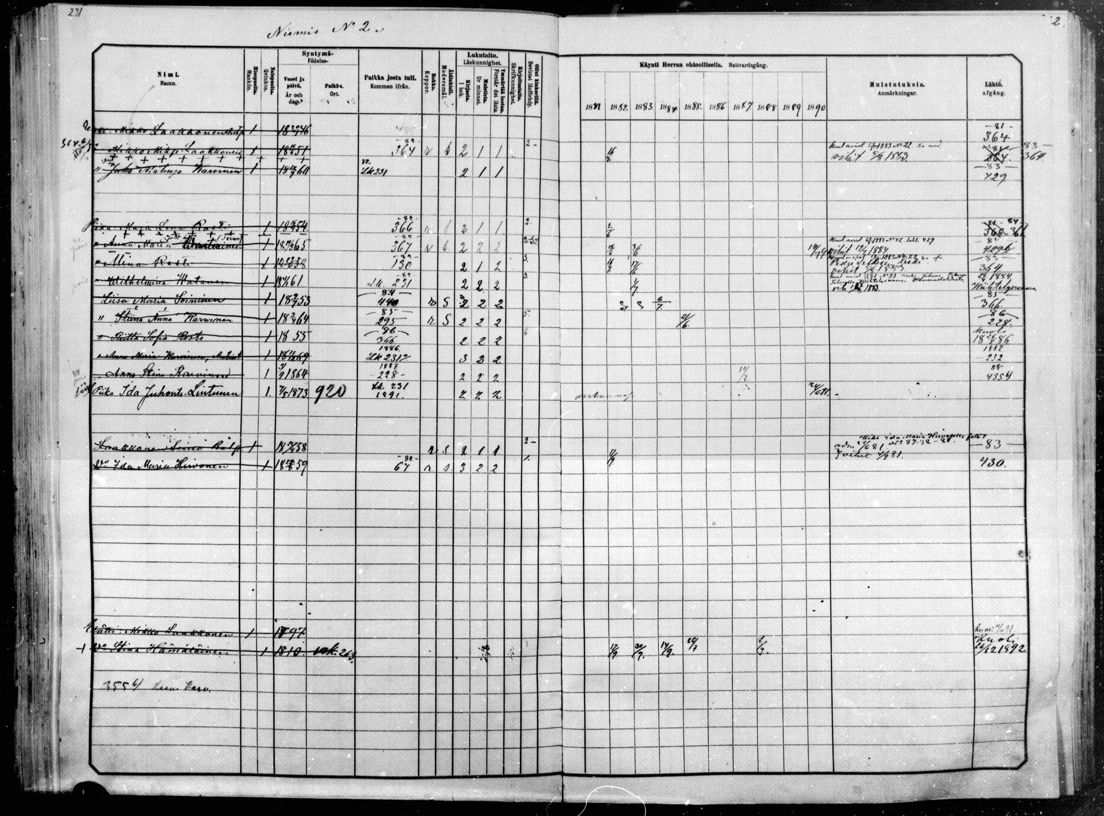 [ ../kirjat/Kirkonkirjat/raakkyla/rippikirja_1881-1891_mko1-13/kuvat/197.jpg ]