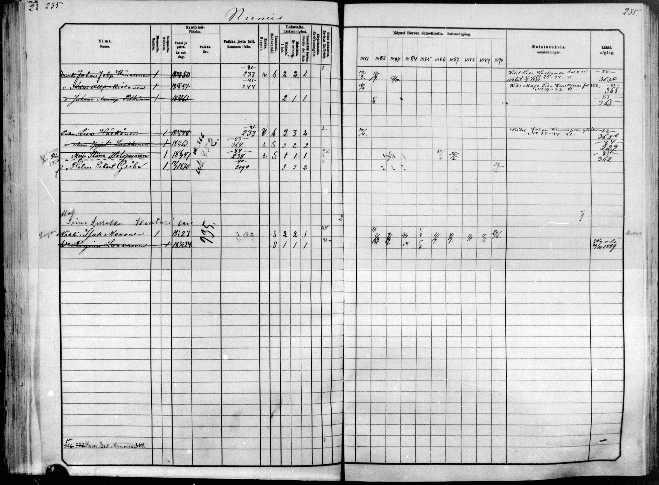 [ ../kirjat/Kirkonkirjat/raakkyla/rippikirja_1881-1891_mko1-13/kuvat/201.jpg ]