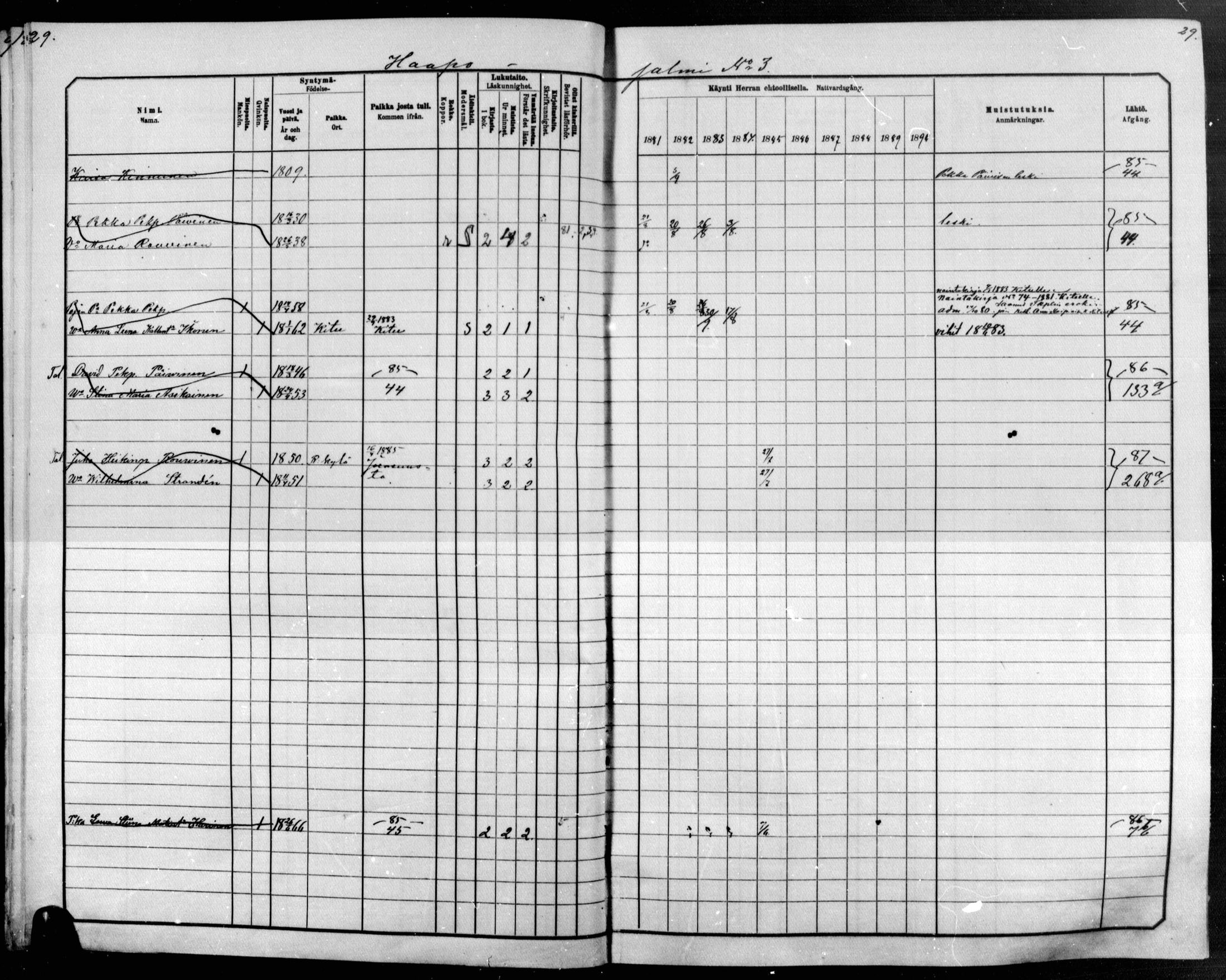 [ ../kirjat/Kirkonkirjat/raakkyla/rippikirja_1881-1891_mko1-13/kuvat/21.jpg ]
