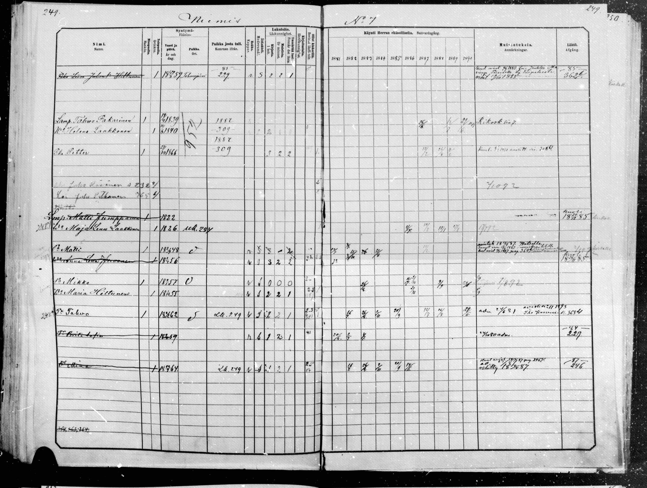 [ ../kirjat/Kirkonkirjat/raakkyla/rippikirja_1881-1891_mko1-13/kuvat/215.jpg ]