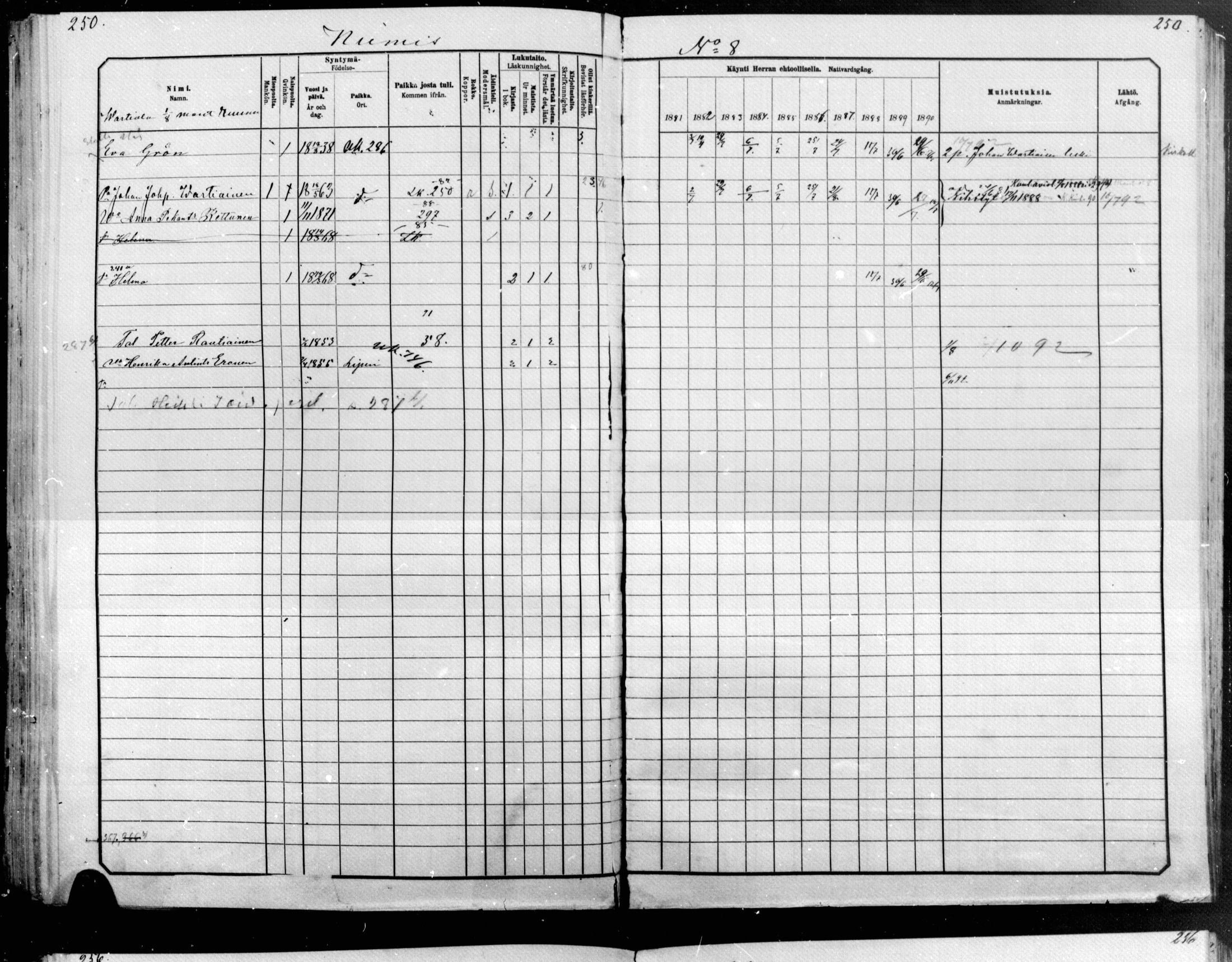 [ ../kirjat/Kirkonkirjat/raakkyla/rippikirja_1881-1891_mko1-13/kuvat/216.jpg ]
