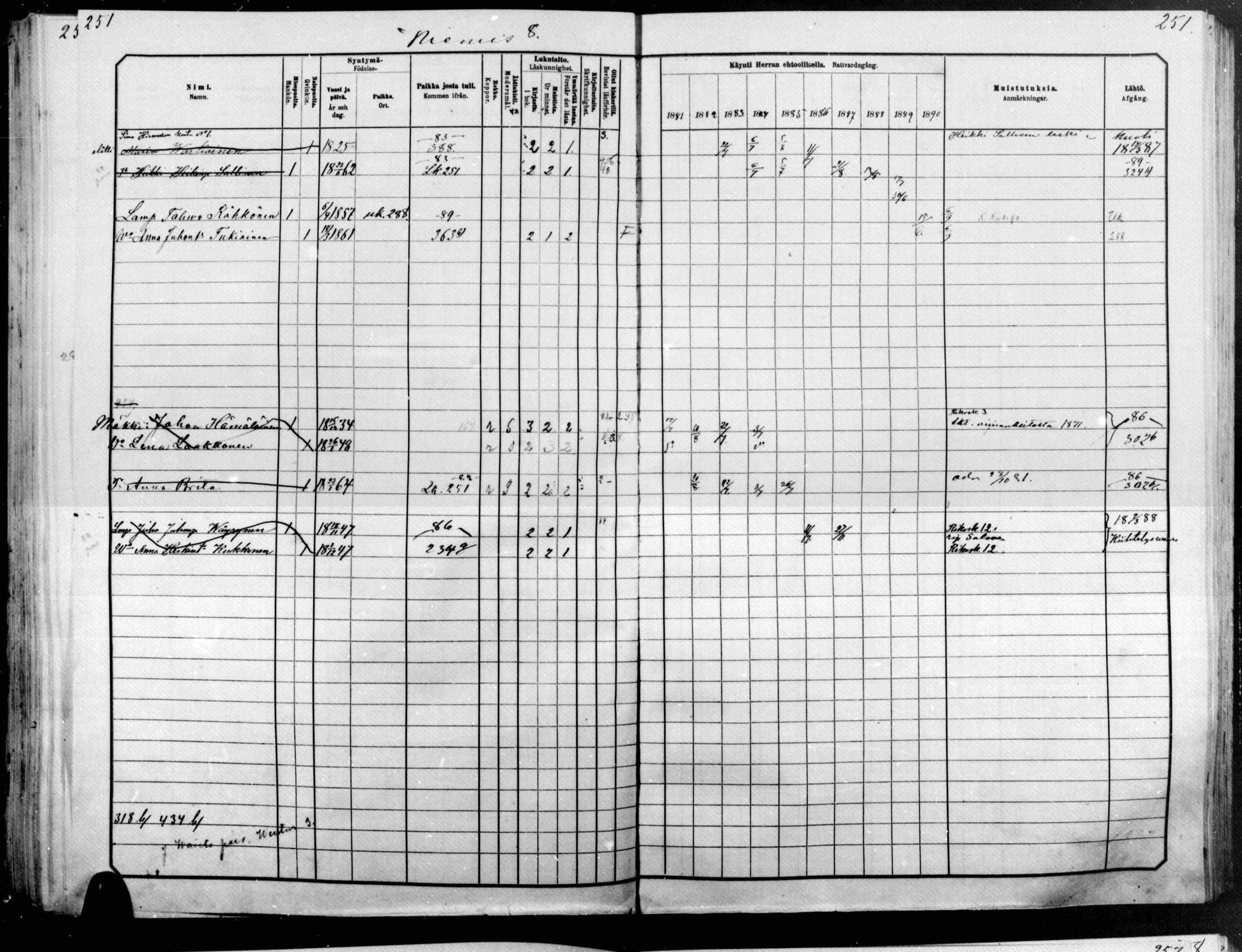 [ ../kirjat/Kirkonkirjat/raakkyla/rippikirja_1881-1891_mko1-13/kuvat/217.jpg ]
