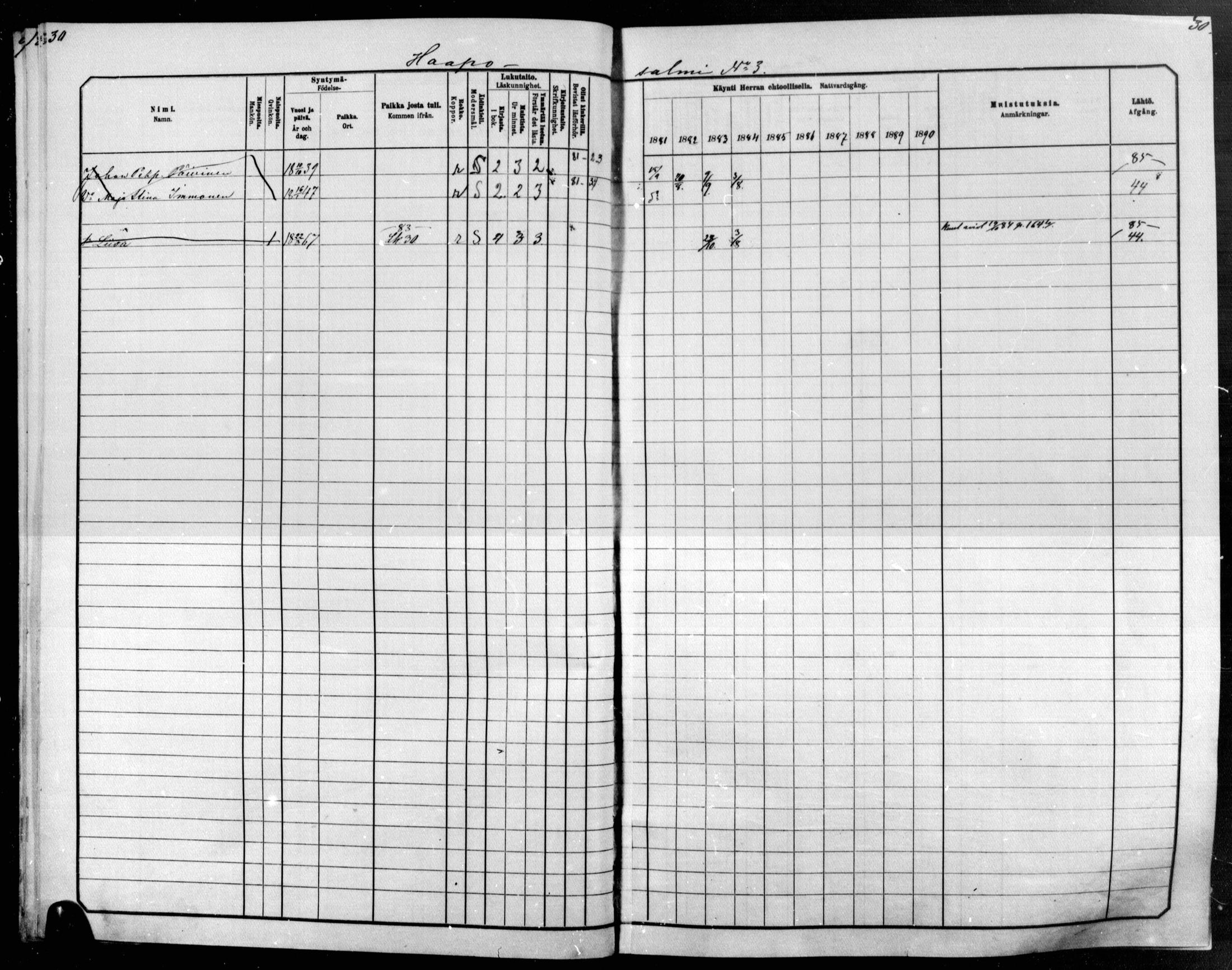 [ ../kirjat/Kirkonkirjat/raakkyla/rippikirja_1881-1891_mko1-13/kuvat/22.jpg ]