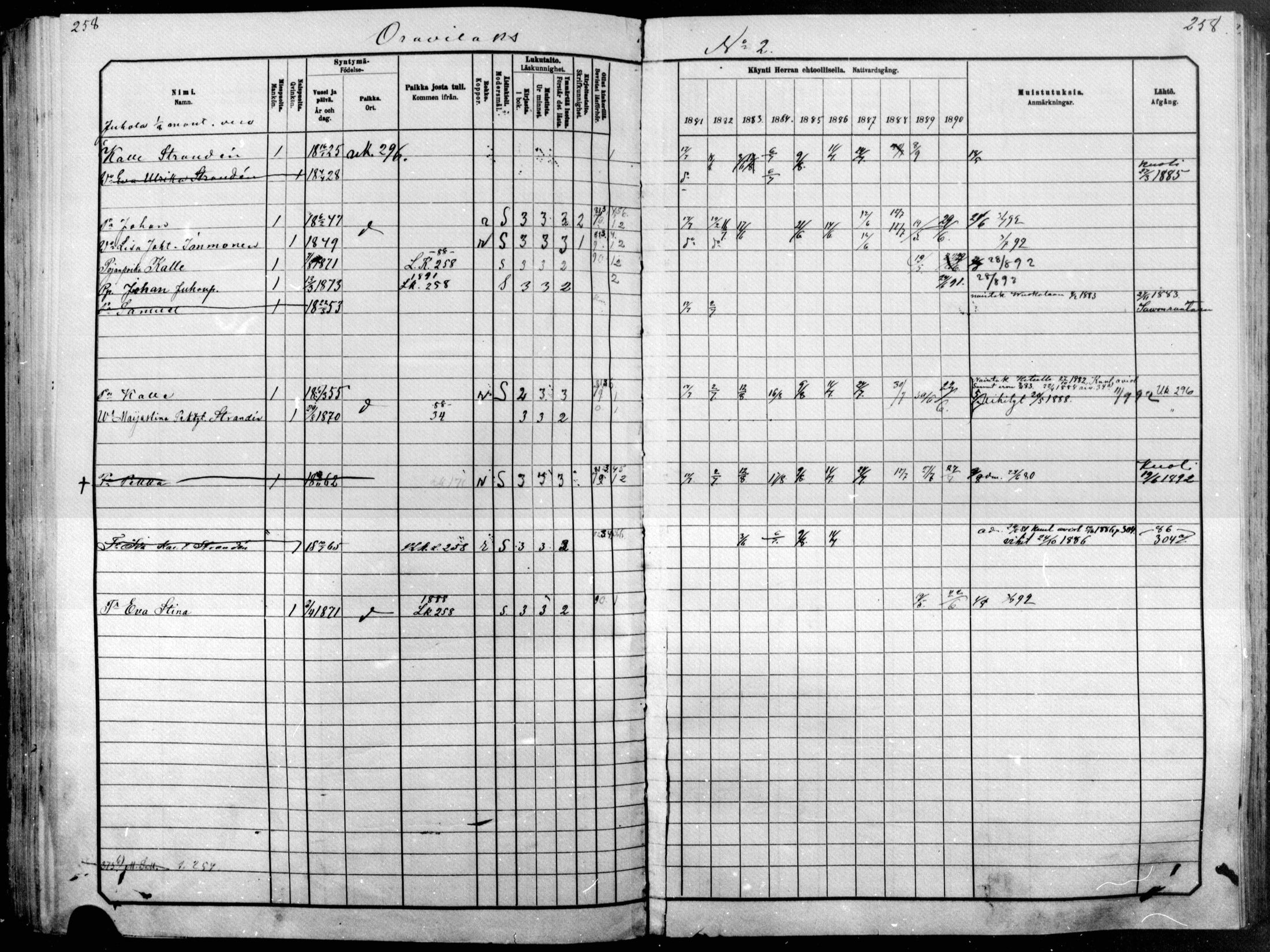 [ ../kirjat/Kirkonkirjat/raakkyla/rippikirja_1881-1891_mko1-13/kuvat/224.jpg ]